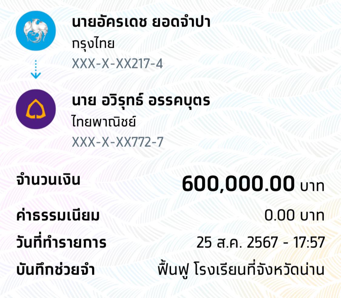 "ก้อง ห้วยไร่" อัปเดต ลงพื้นที่ล้างทำความสะอาดโรงเรียนที่จังหวัดน่าน พร้อมนำเงินเพื่อฟื้นฟูโรงเรียนและอนามัย 1 ล้านบาท