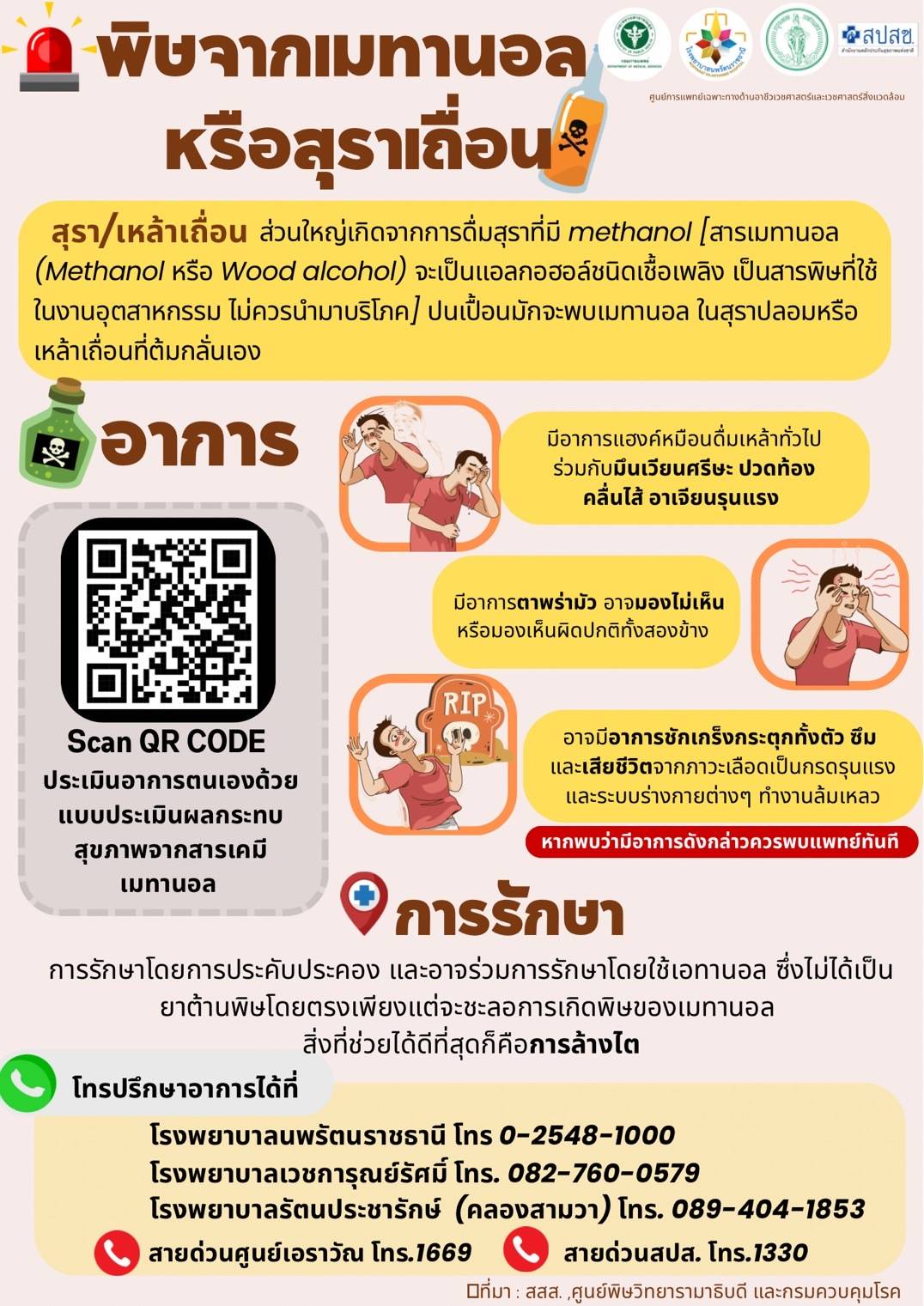 สธ.สรุปยอดดับจาก 'คลัสเตอร์ยาดองมรณะ'