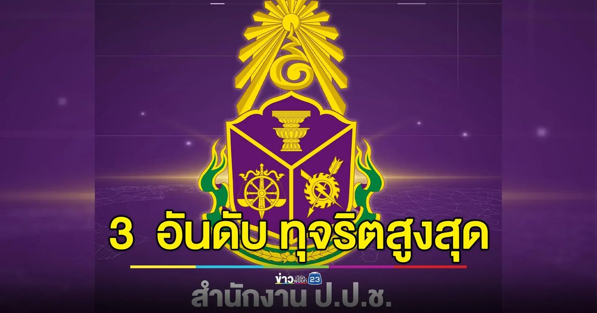 ป.ป.ช.เผย งบฯ"จัดซื้อจัดจ้าง"ทุจริตมากที่สุด กว่า 1.3 หมื่นล้าน