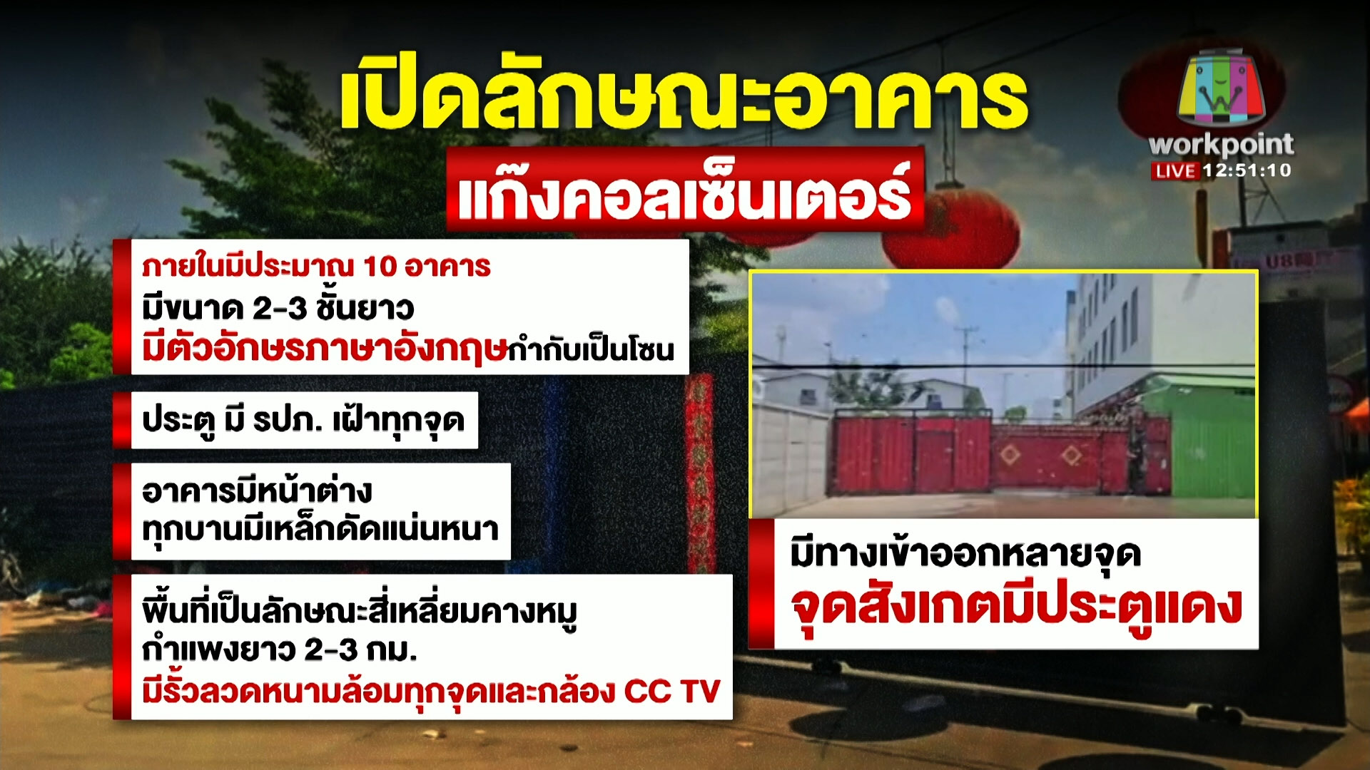 [Exclusive]แกะรอยแก๊งค้ามนุษย์ปอยเปต สู่อาณาจักรสแกมเมอร์ประตูดำ-ประตูแดง