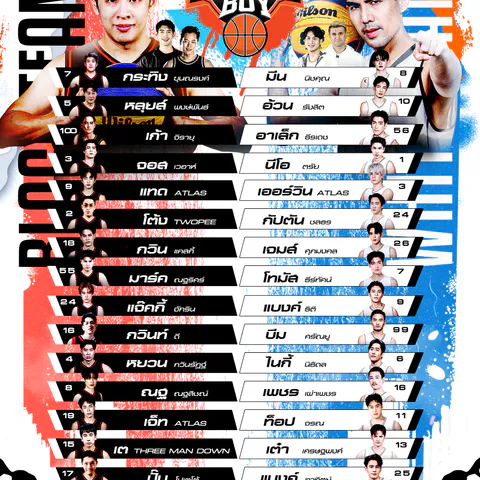 เปิดสนามคู่บิ๊กแมชต์ “โอม ปัณฑพล” VS “เต๋อ ฉันทวิชช์“ (2)