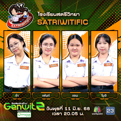 Genwit ขอนแก่นvsสตรีวิท (3)