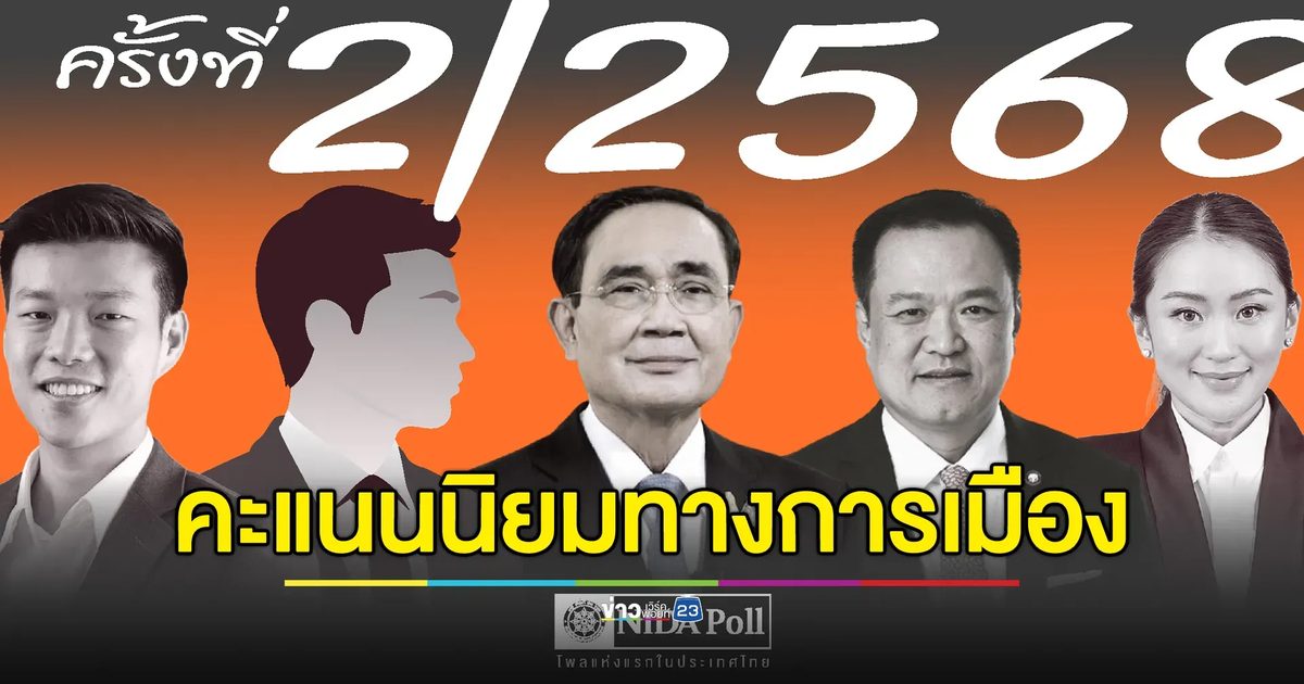 นิด้าโพล เผยผลสำรวจ ปชช.หนุน "เท้ง ณัฐพงษ์"นั่ง นายกฯ มากที่สุด