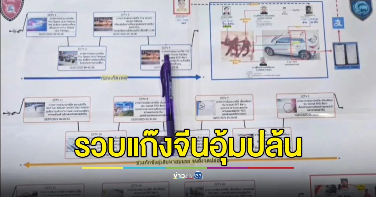 รวบแก๊งชาวจีน อุ้ม-ปล้นเพื่อนชาติเดียวกัน กลางเมืองพัทยา