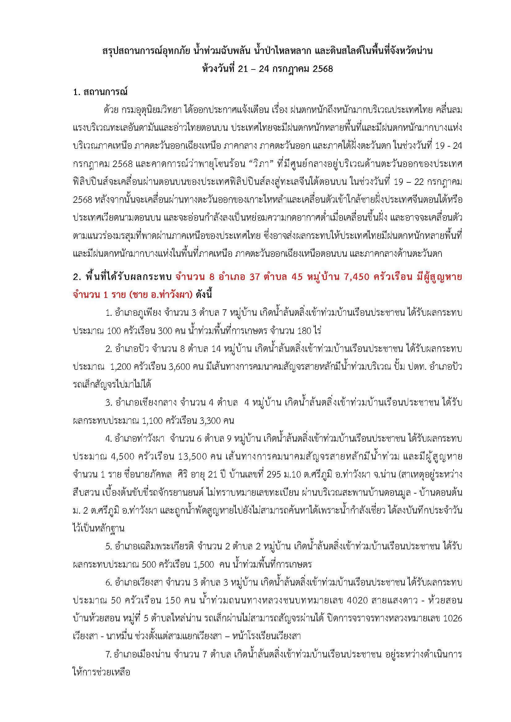 พายุ “วิภา” กระหน่ำเหนือ จ.น่านอ่วม - 8 อำเภอจมบาดาล สูญหาย 1 ราย – กระทบ 7,000 ครัวเรือน
