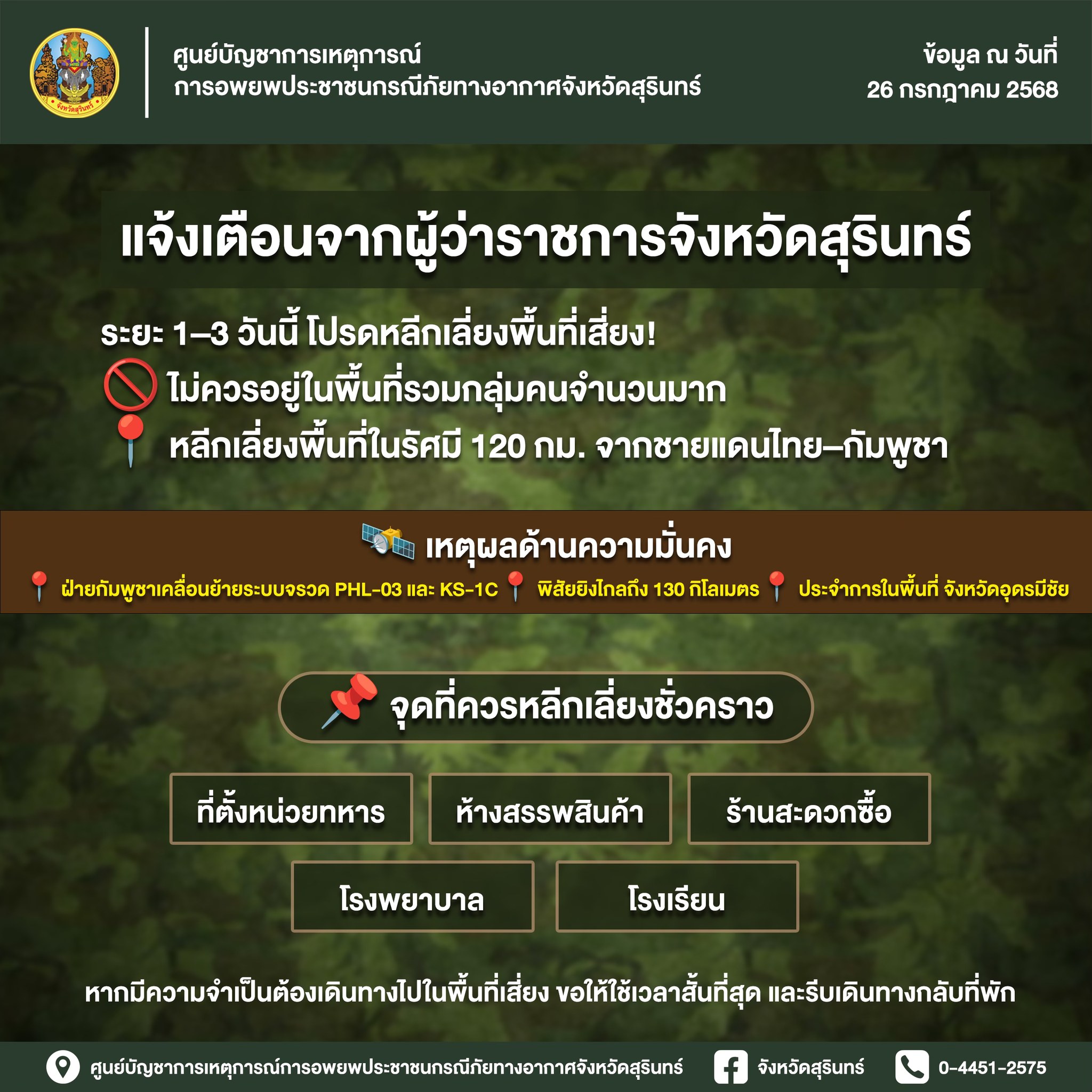 ผู้ว่าฯ สุรินทร์เตือน หลีกเลี่ยงพื้นที่รัศมี 120 กม.จากชายแดน