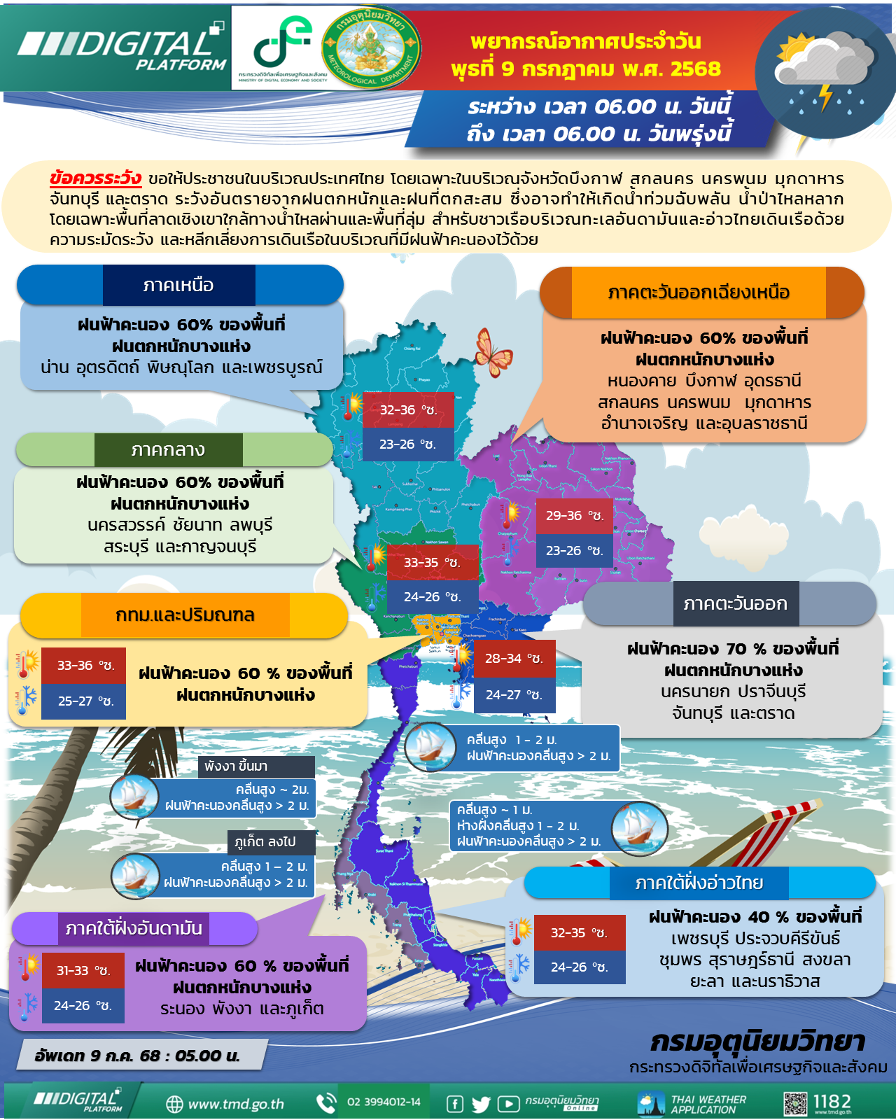 "ดานัส" สลายตัวไม่เข้าไทย แต่กระเพื่อมมรสุมทำ 6 จว.ฝนถล่มต่อเนื่อง