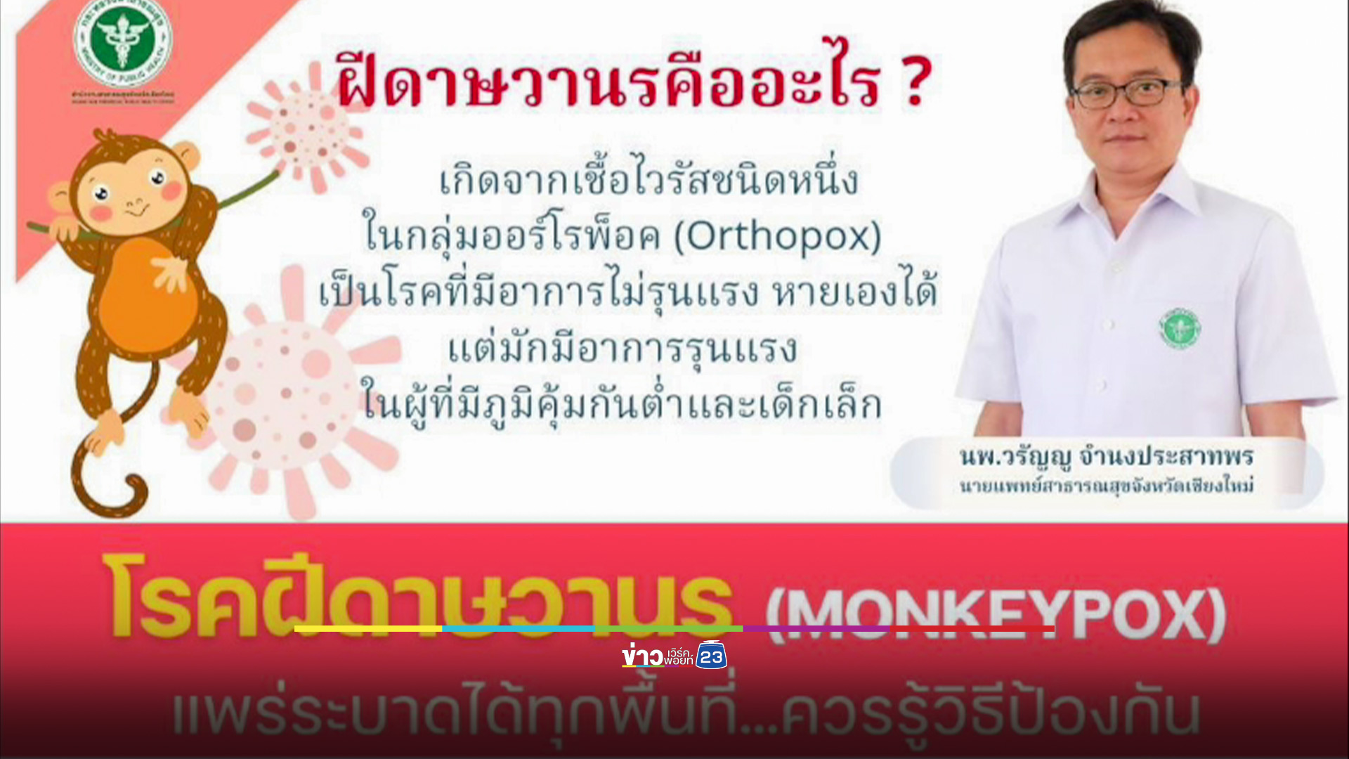 สสจ.เชียงใหม่ เผยพบผู้ป่วยฝีดาษลิง สะสม 26 ราย สั่งเฝ้าระวังใกล้ชิด