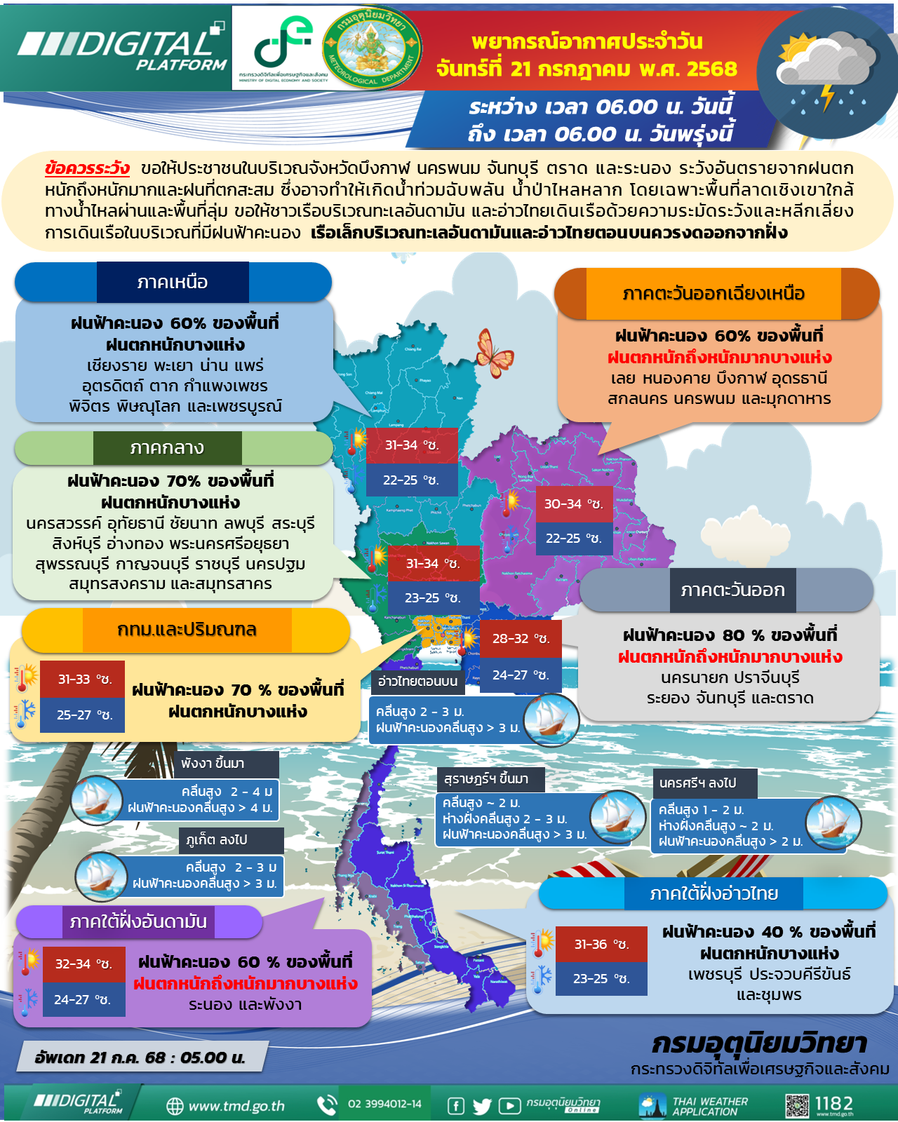อัปเดตพายุโซนร้อน "วิภา" เตือนฝนหนัก-น้ำหลาก เรือเล็กงดออกฝั่งเด็ดขาด