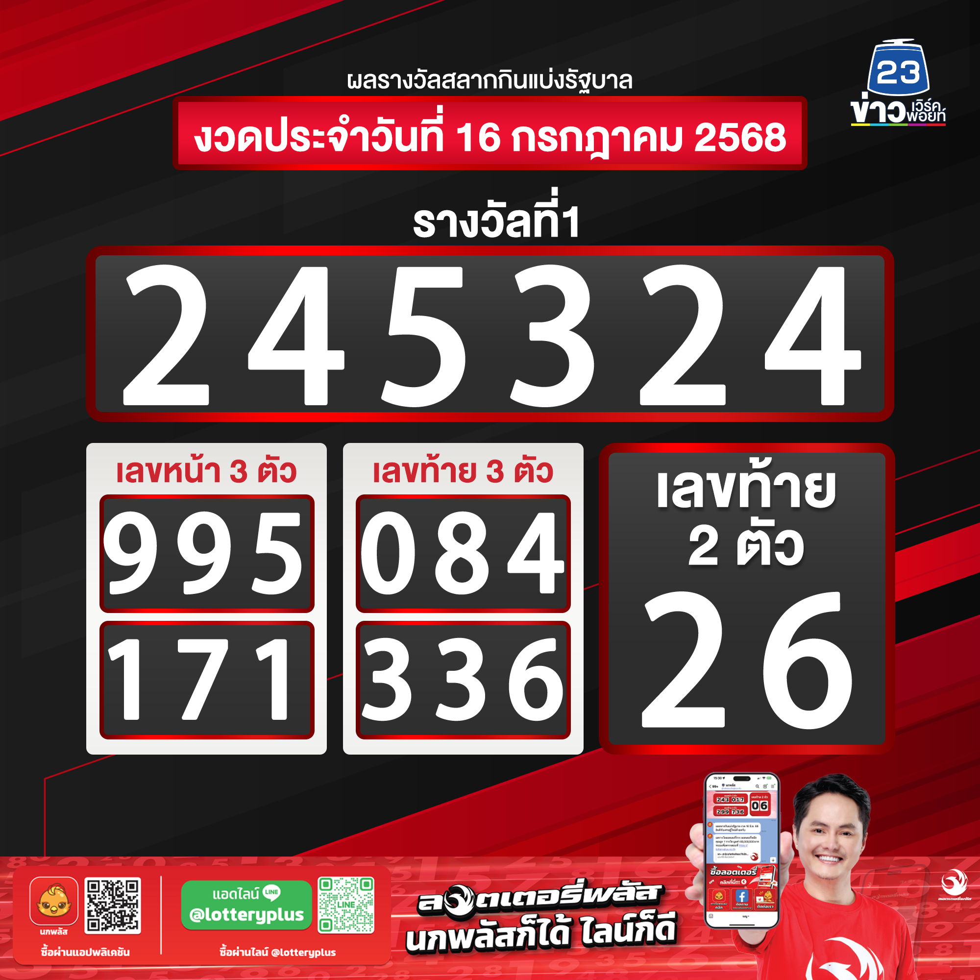 "ตรวจหวย"งวดล่าสุด 16 ก.ค. 68