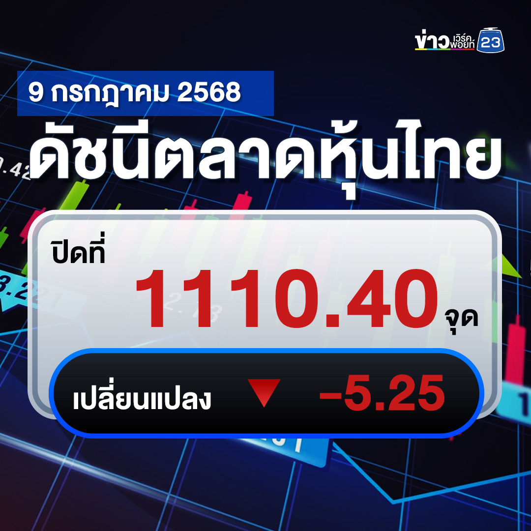 เช็กที่นี่!"ตลาดหุ้นไทย"วันนี้ ปิดตลาด -5.25 จุด