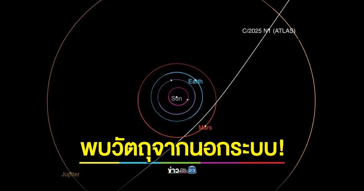 ‘3I/ATLAS’ ดาวหางข้ามจักรวาล โคจรเฉียดดาวอังคาร