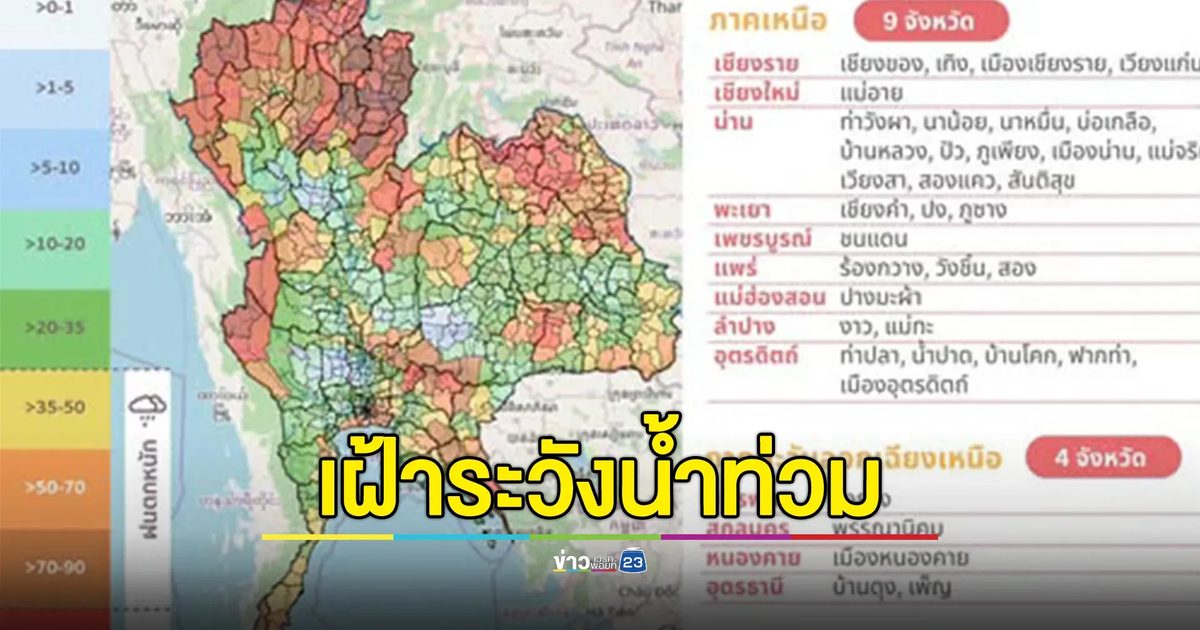 เช็กที่นี่! 15 จังหวัด เฝ้าระวังสถานการณ์น้ำล่วงหน้า 72 ชั่วโมง