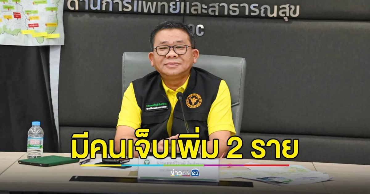 รองปลัด สธ. เผยเหตุปะทะชายแดนมีผู้ป่วยเพิ่ม 2 ราย รวมบาดเจ็บสะสม 33 ราย รพ.เปิดเฉพาะฉุกเฉินเพิ่ม 1 แห่ง