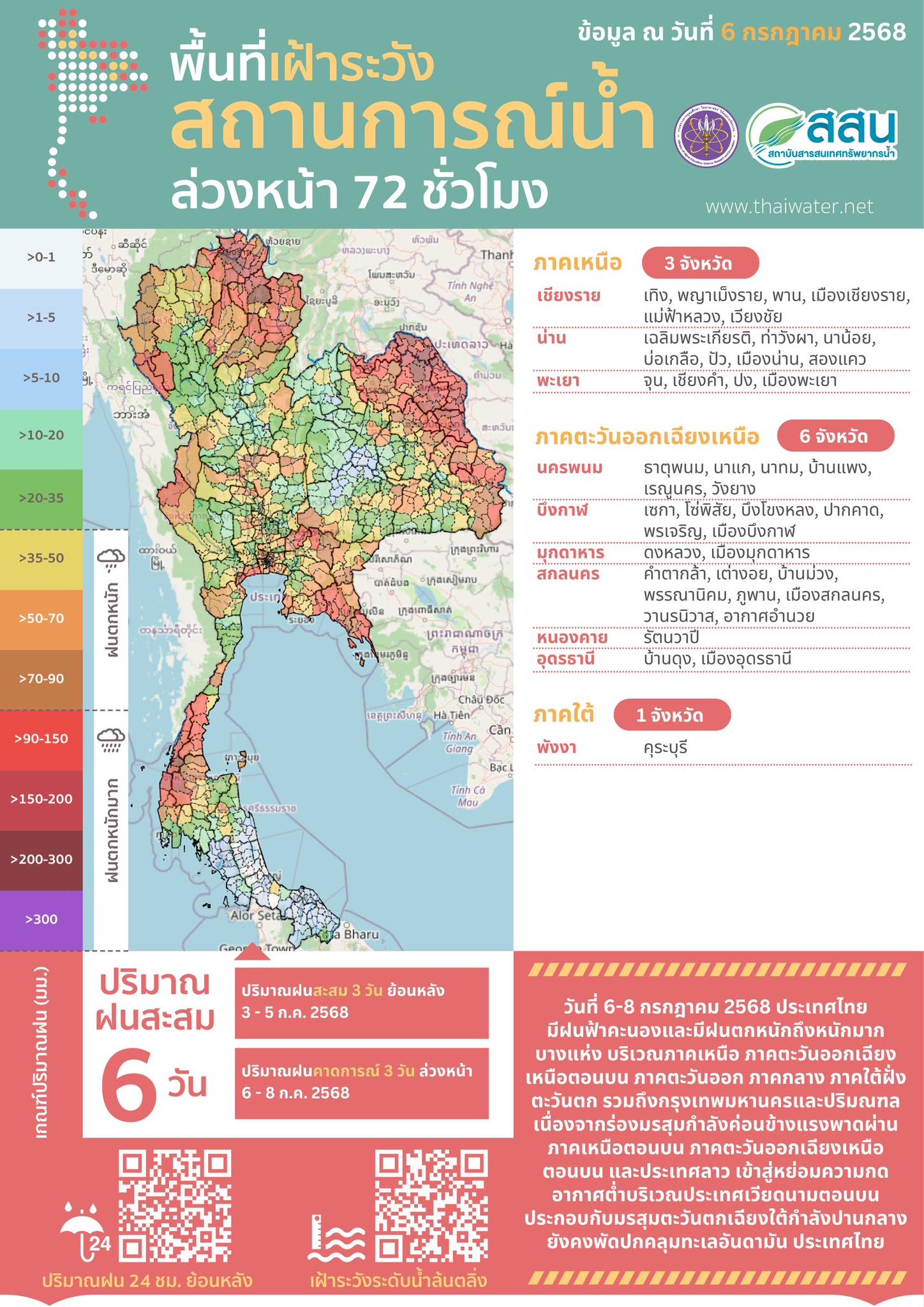 เช็กด่วน! เตือน 10 จังหวัด พื้นที่เฝ้าระวังสถานการณ์น้ำล่วงหน้า 72 ชั่วโมง