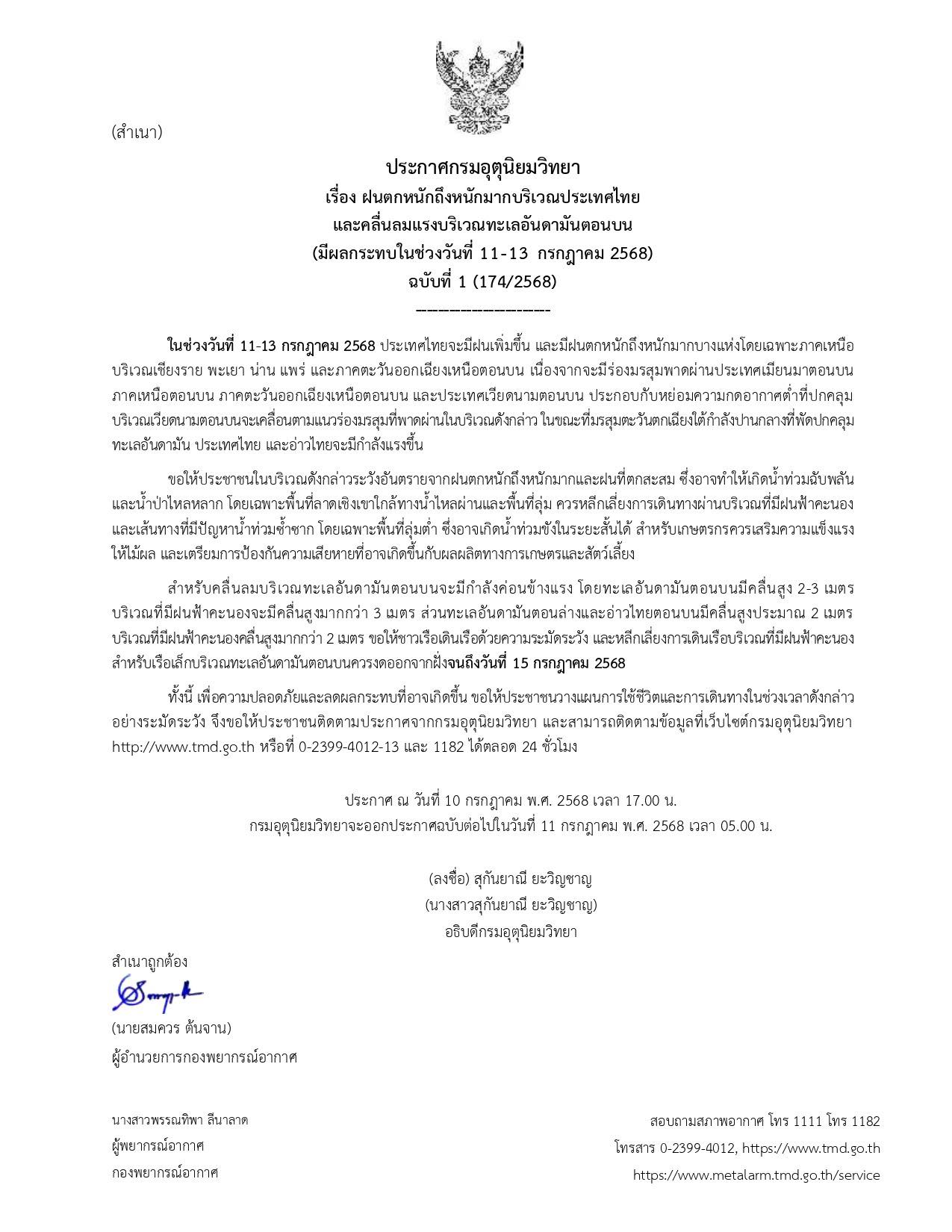 เช็กด่วน! อุตุฯ ประกาศ ฉ.1 เตือน ไทยเผชิญฝนตกหนัก - คลื่นลมแรง