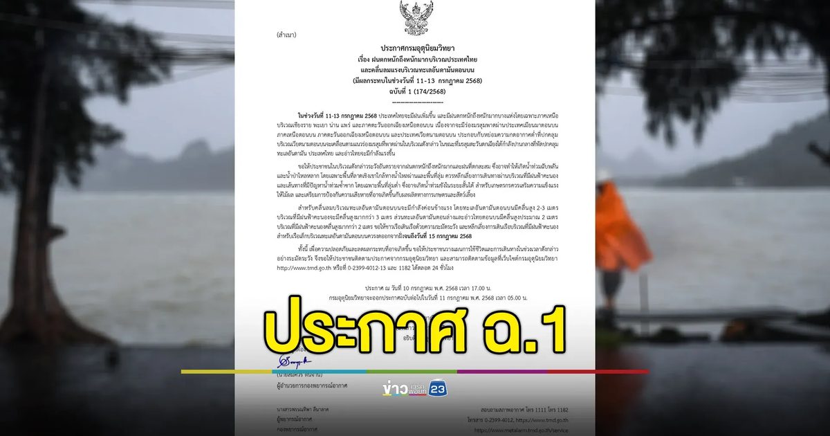เช็กด่วน! อุตุฯ ประกาศ ฉ.1 เตือน ไทยเผชิญฝนตกหนัก - คลื่นลมแรง