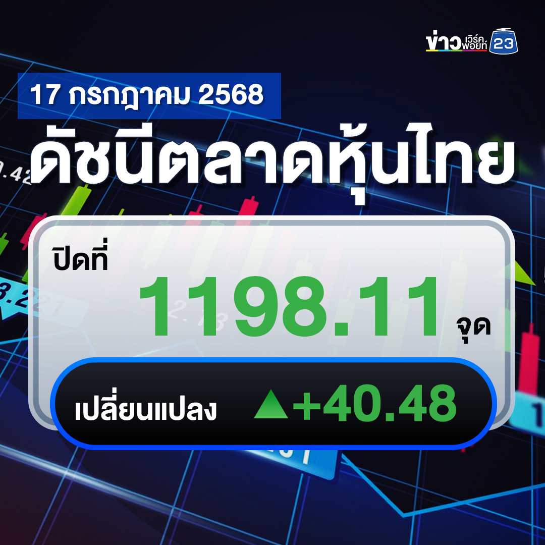 เช็กที่นี่!"ตลาดหุ้นไทยวันนี้"ปิดตลาด +40.48 จุด