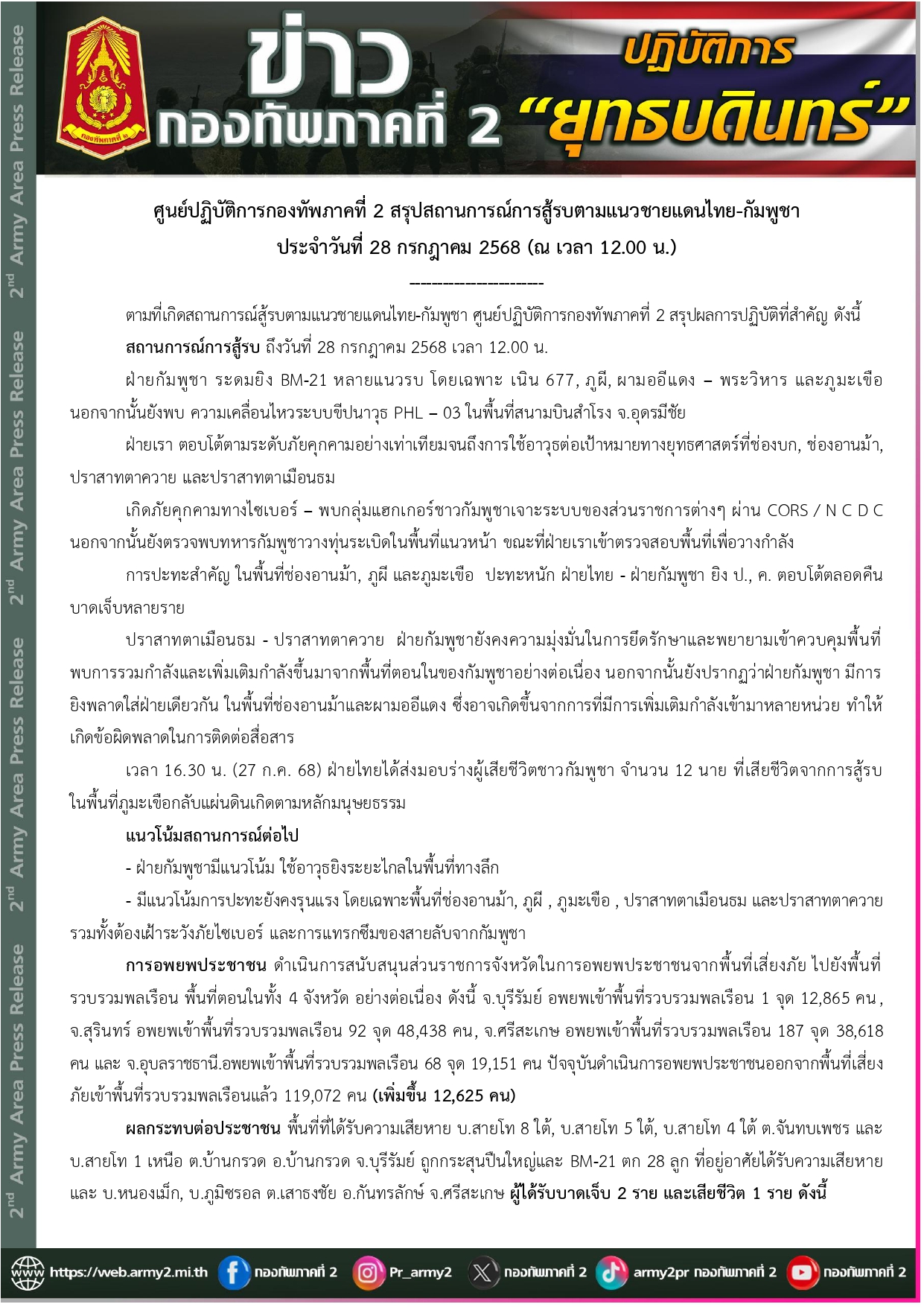 กองทัพภาคที่ 2 พบความเคลื่อนไหวขีปนาวุธ PHL – 03 พื้นที่อุดรมีชัย