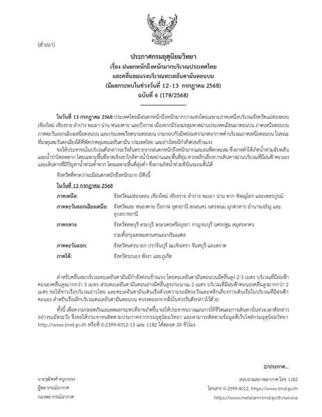 อัปเดต! ประกาศกรมอุตุฯ ฉ.6 เปิดพื้นที่ฝนตกหนัก เตือนน้ำท่วมฉับพลัน