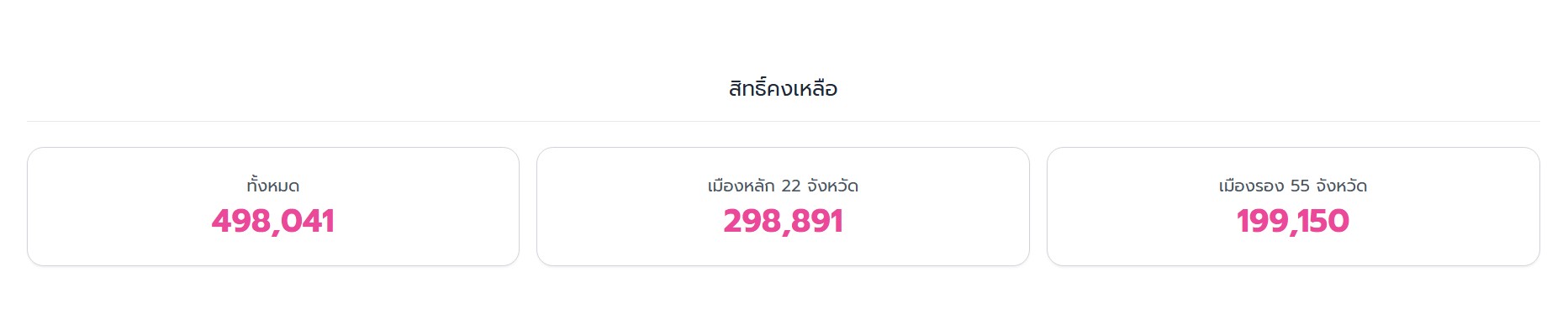 แชร์สนั่น! เปลี่ยนอีเมลลงทะเบียน “เที่ยวไทยคนละครึ่ง 2568” หลังระบบ OTP ล่ม