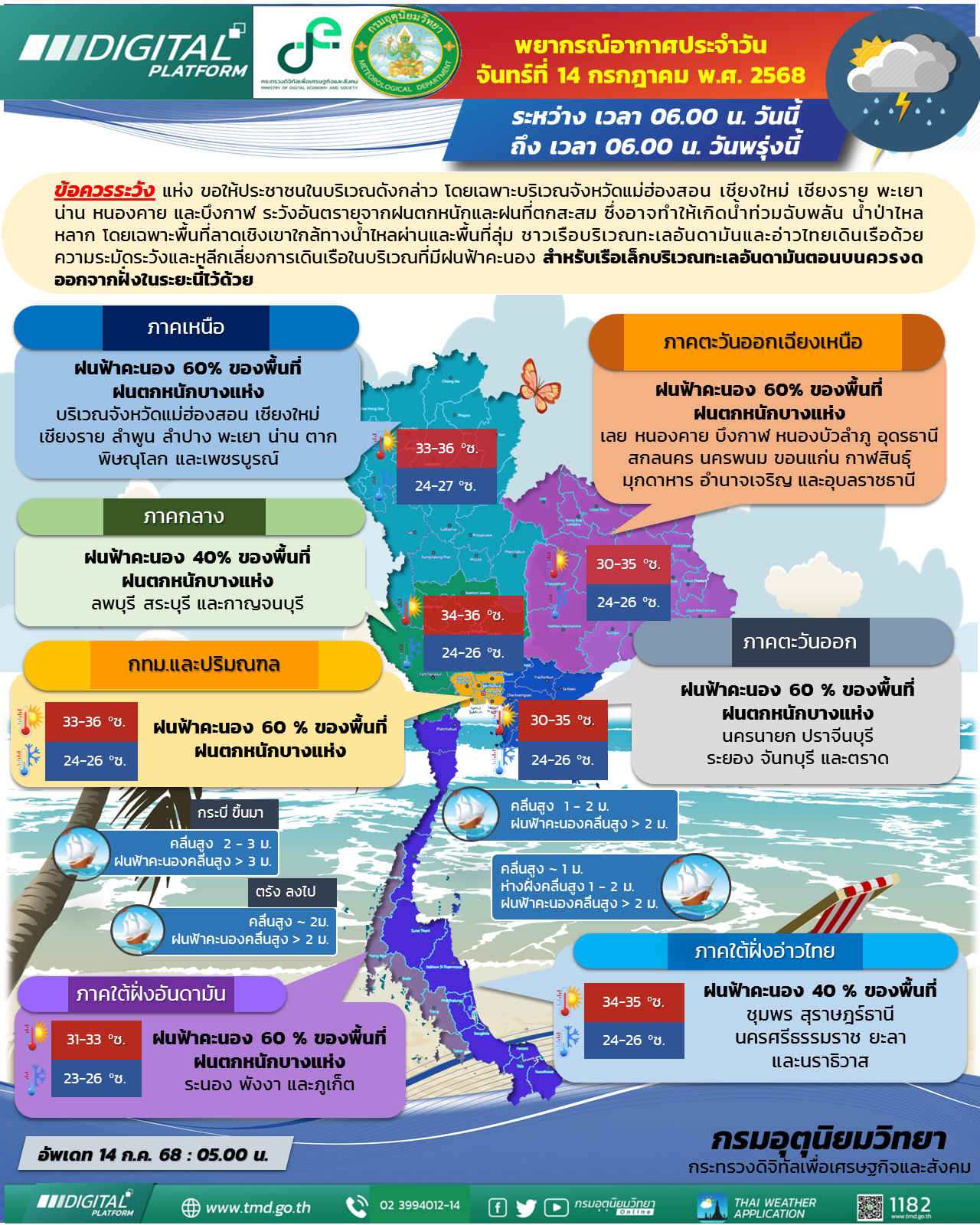 พยากรณ์อากาศ 24 ชม. หลายจังหวัดเสี่ยงฝนตกหนัก