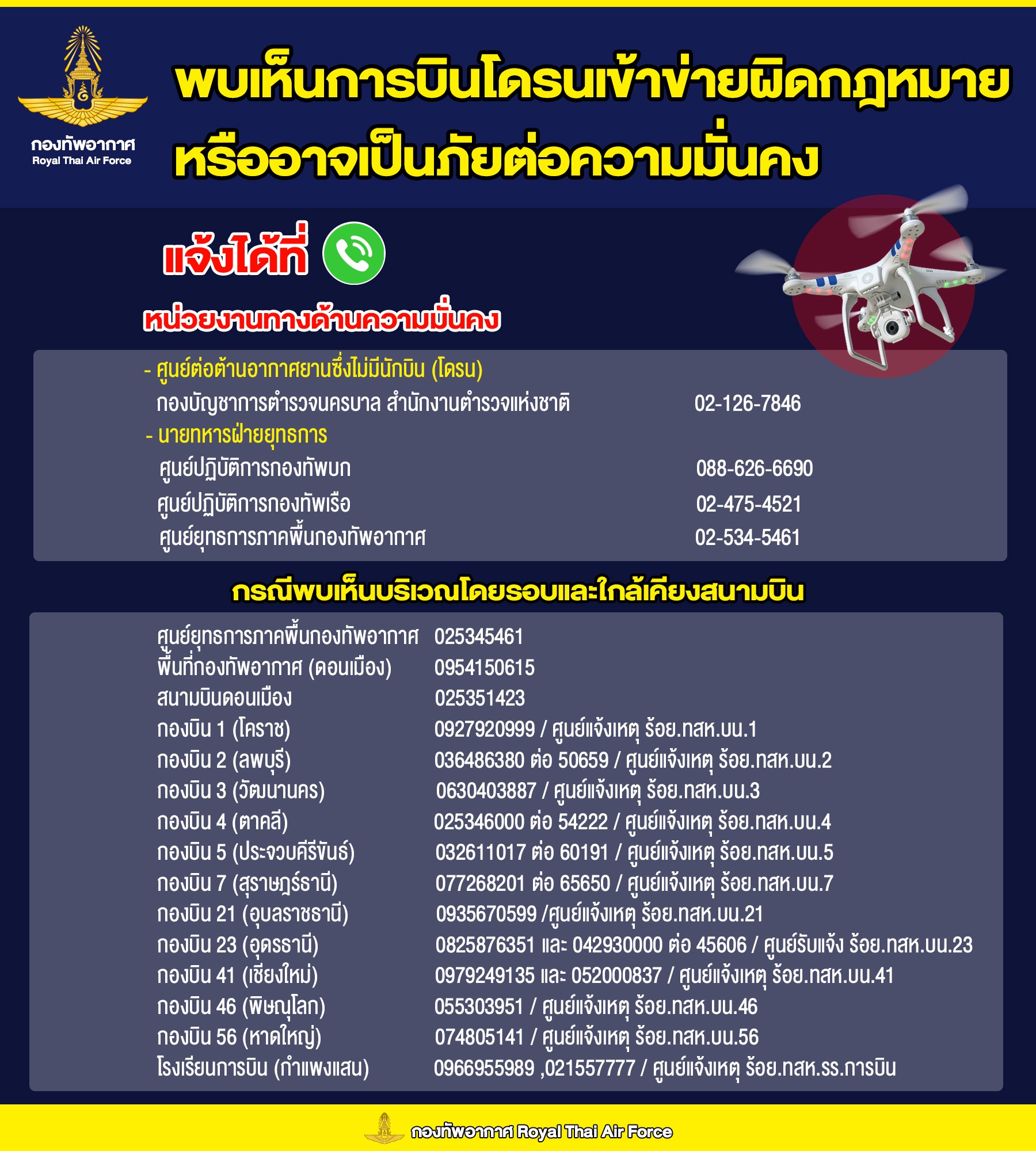 ทอ.พบโดรนสอดแนมพื้นที่ทหาร ขอประชาชนช่วยสอดส่อง