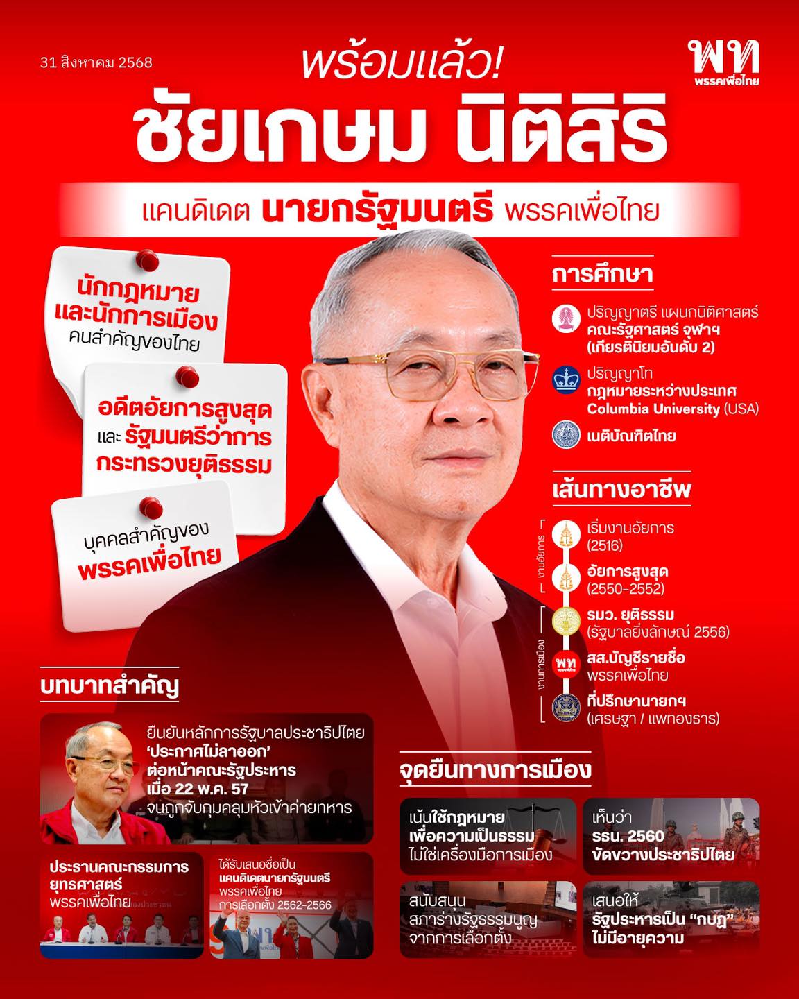 เพื่อไทย เปิดประวัติแคนดิเดตนายกรัฐมนตรี "ชัยเกษม นิติสิริ"