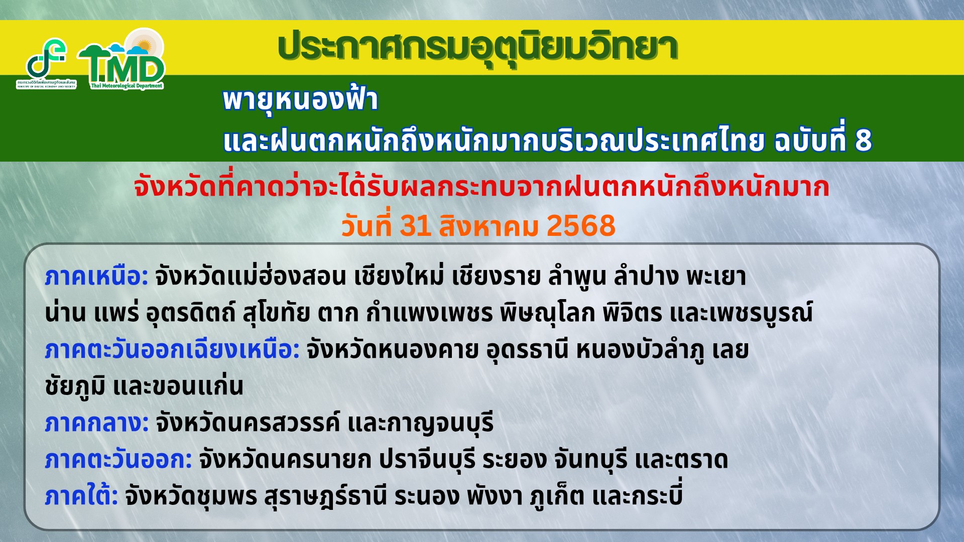 เช็กที่นี่! อุตุฯ เปิดรายชื่อ 34 จว. วันนี้รับผลกระทบ"พายุหนองฟ้า"