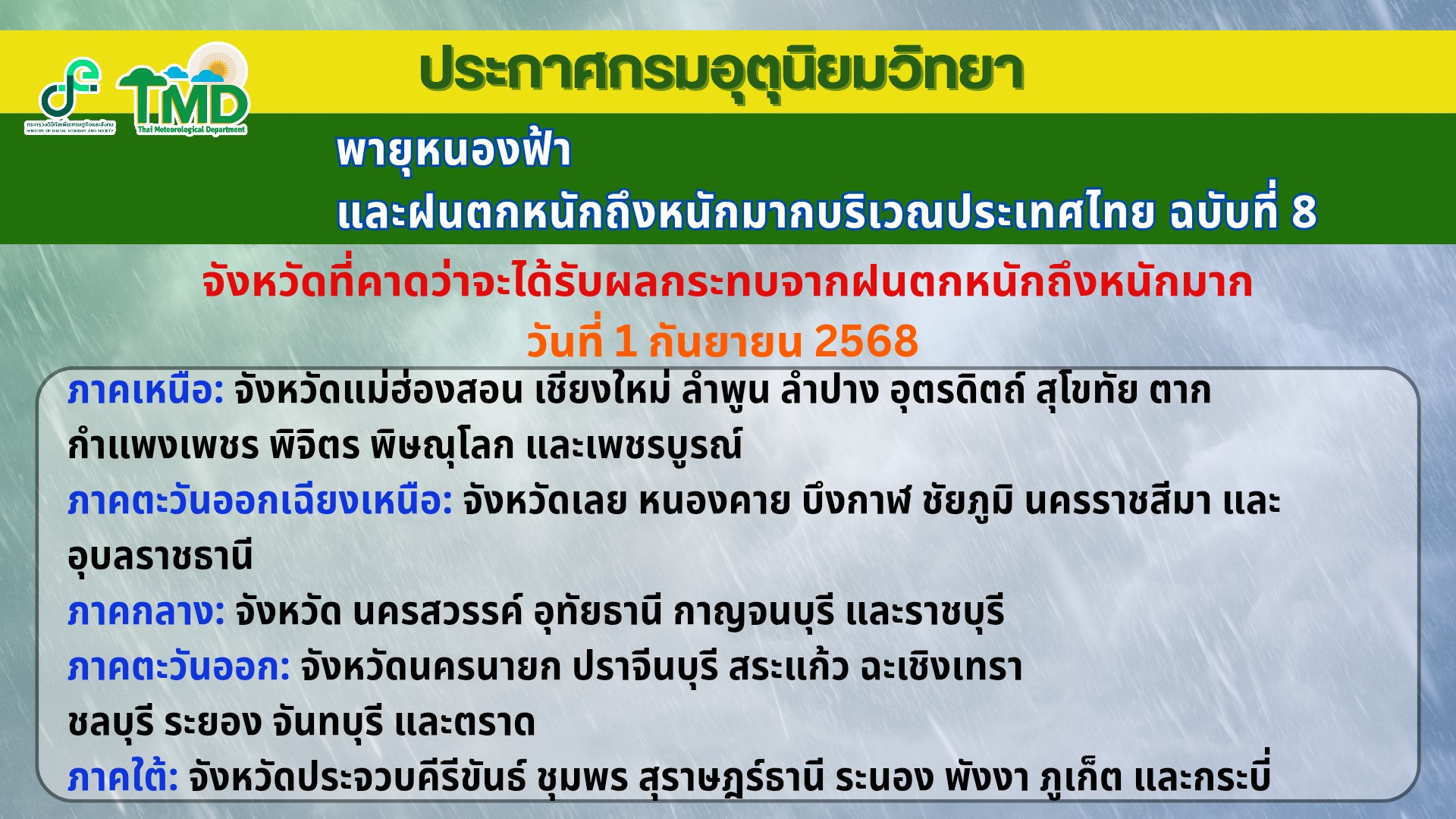 เช็กที่นี่! อุตุฯ เปิดรายชื่อ 34 จว. วันนี้รับผลกระทบ"พายุหนองฟ้า"