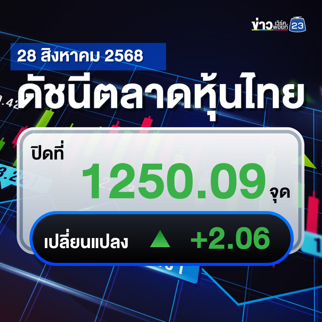 เช็กที่นี่!"ตลาดหุ้นไทย"วันนี้ +2.06 จุด