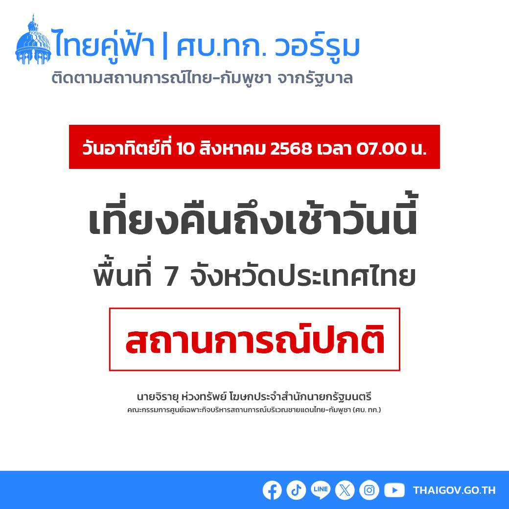 อัปเดต!สถานการณ์ชายแดนไทย - กัมพูชา