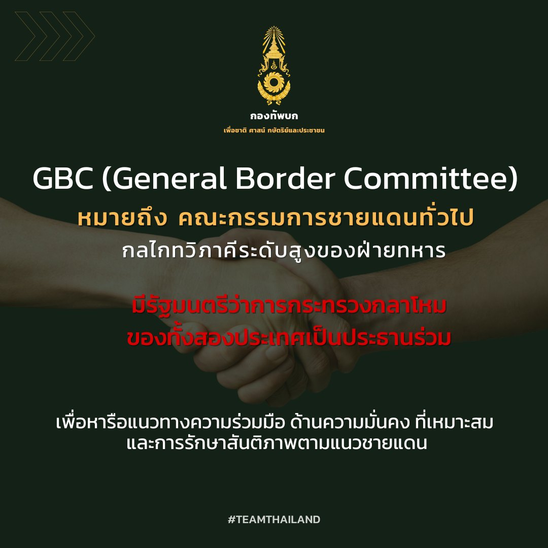 สรุป 6 ประเด็นหลักในการประชุมร่วม GBC วันแรกที่มาเลเซีย