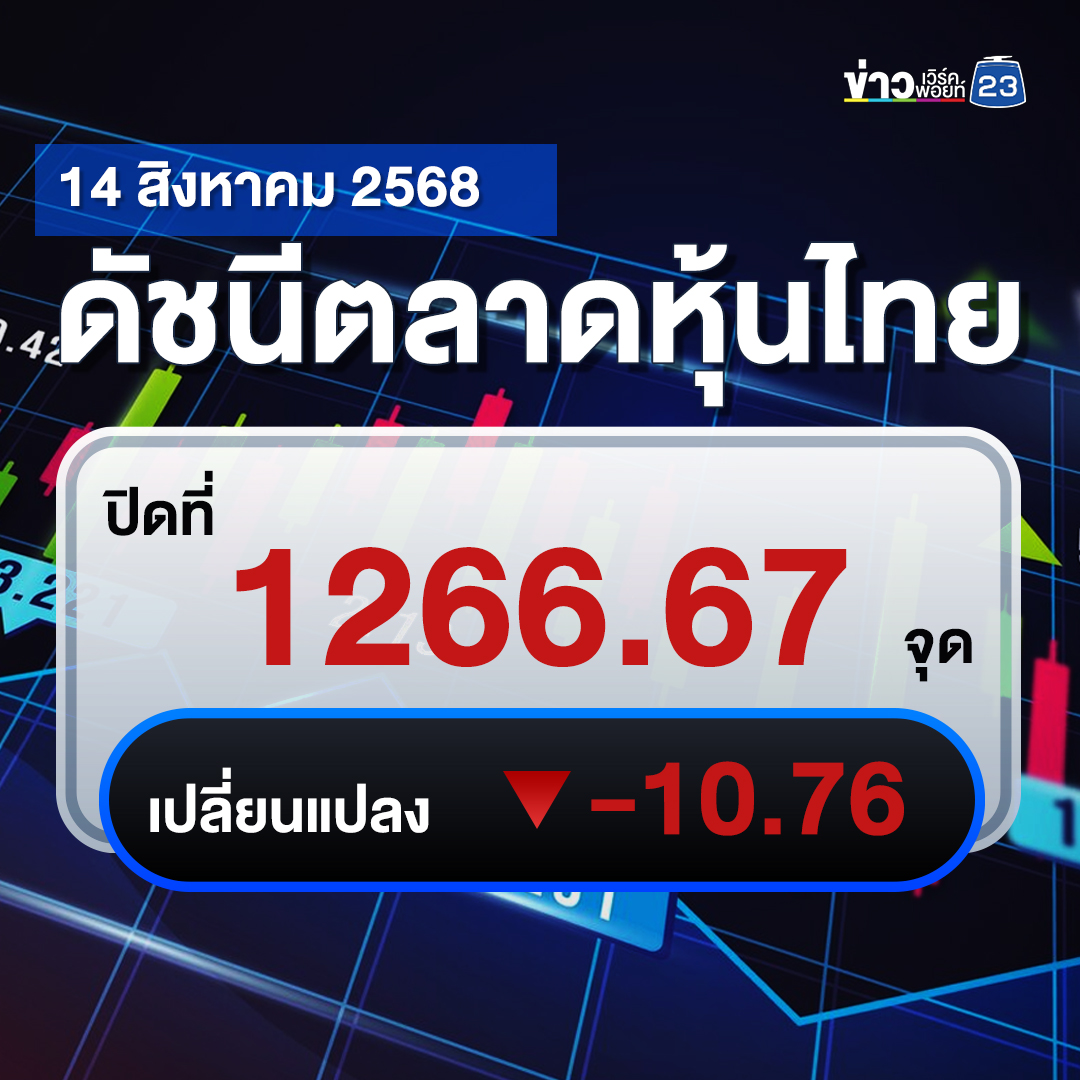 เช็กที่นี่!"ตลาดหุ้นไทย"วันนี้ -10.76 จุด
