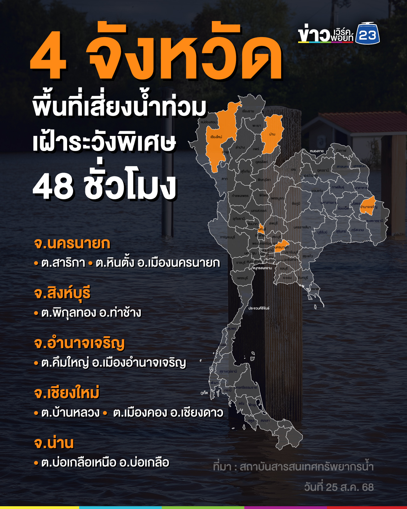 เช็กที่นี่! 4 จว. พื้นที่เสี่ยงน้ำท่วม เฝ้าระวังพิเศษ 48 ชั่วโมง