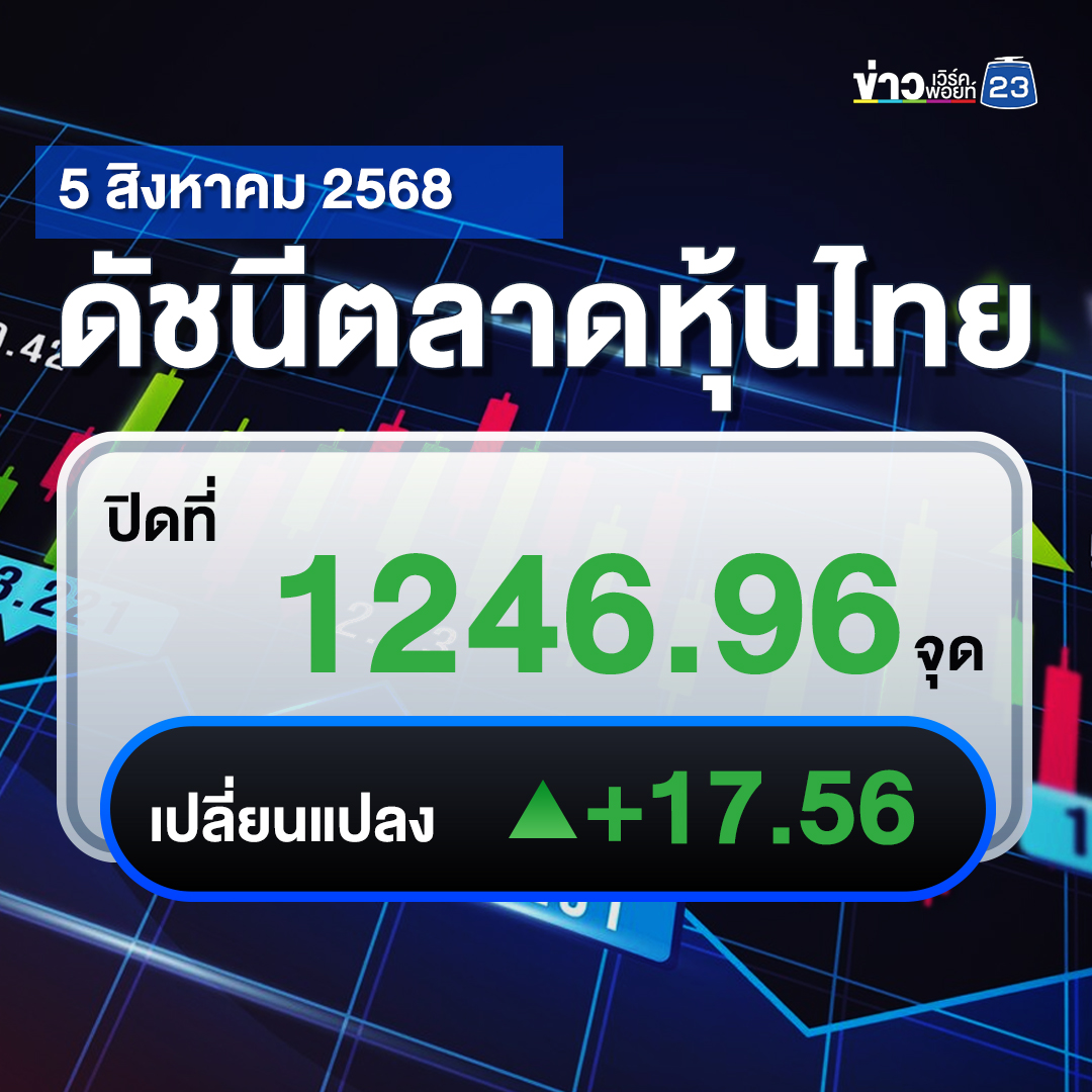 เช็กที่นี่!"ตลาดหุ้นไทย"วันนี้ +17.56 จุด