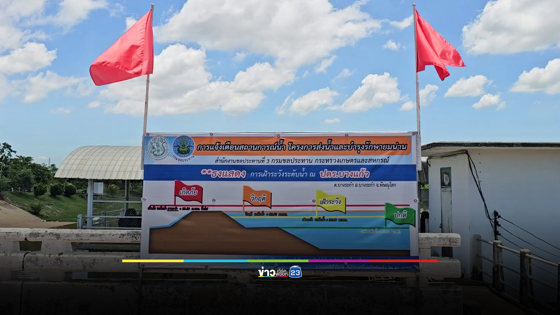 บางระกำโมเดล ปักธงแดง! แม่น้ำยม เอ่อล้นตลิ่งไหลเข้าท่วมบ้าน