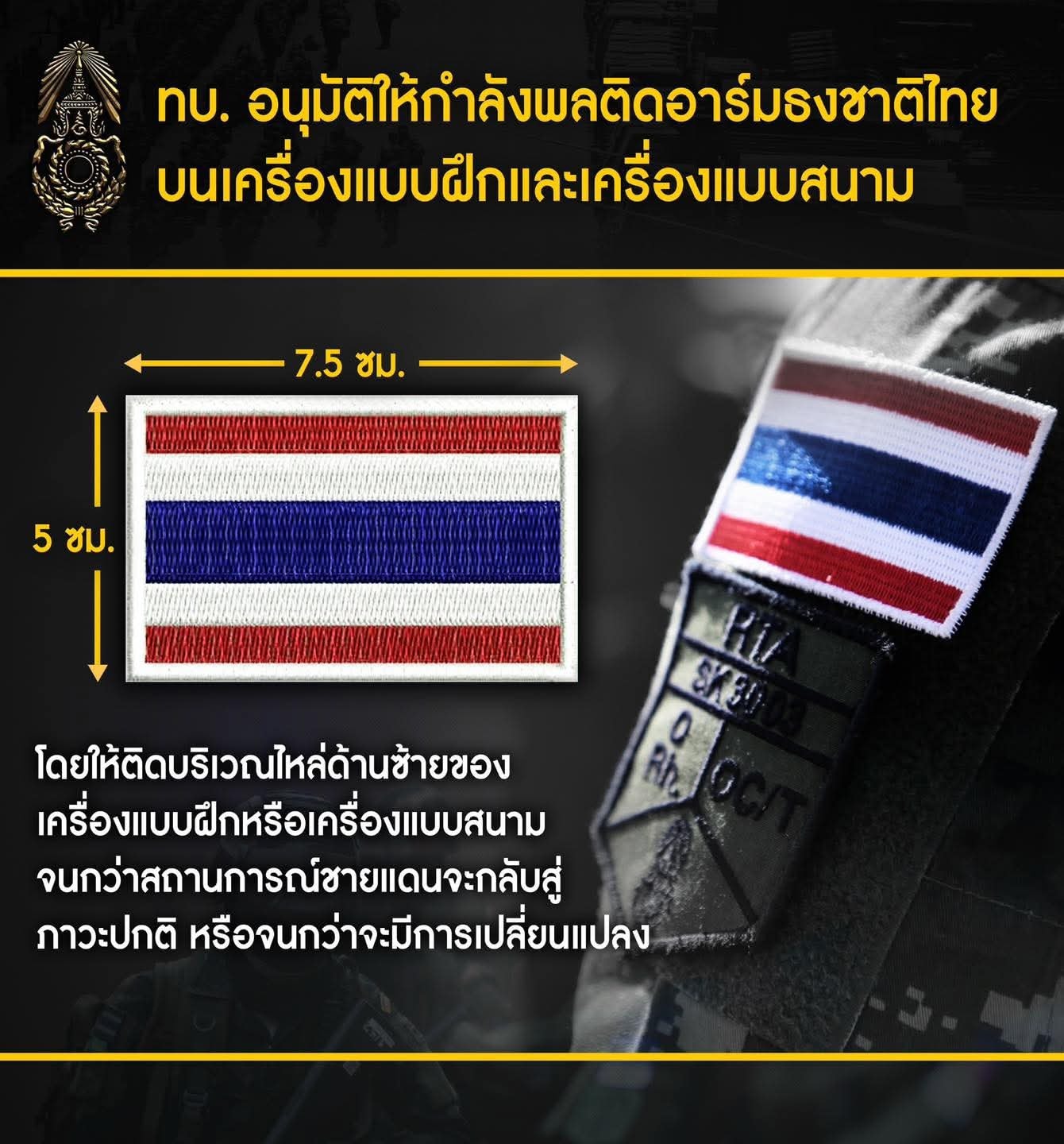 กองทัพบกอนุมัติให้กำลังพลประดับ แผ่นธงชาติไทยบนบ่าชุดฝึกและชุดสนาม