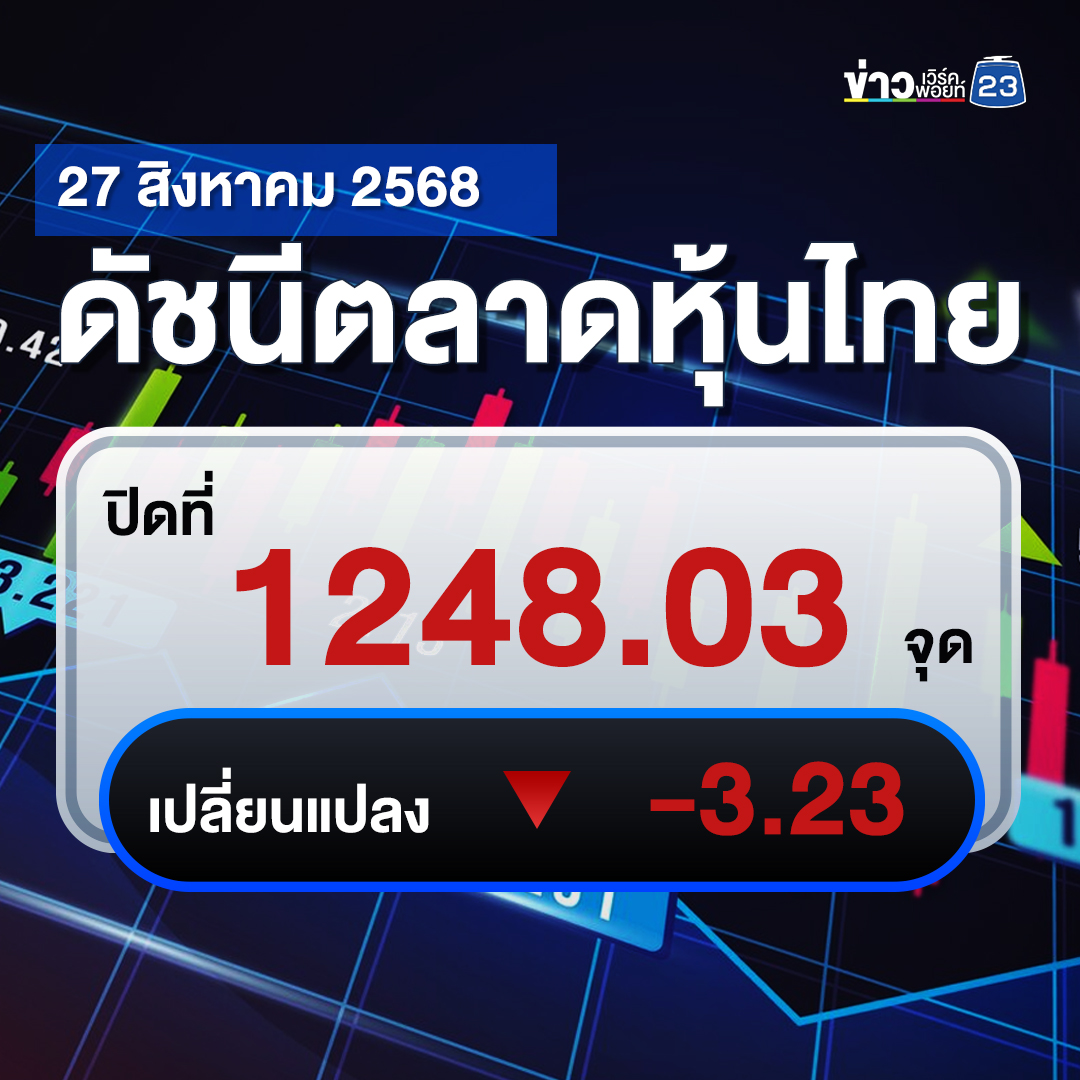 เช็กที่นี่!"ตลาดหุ้นไทย"วันนี้ -3.23 จุด