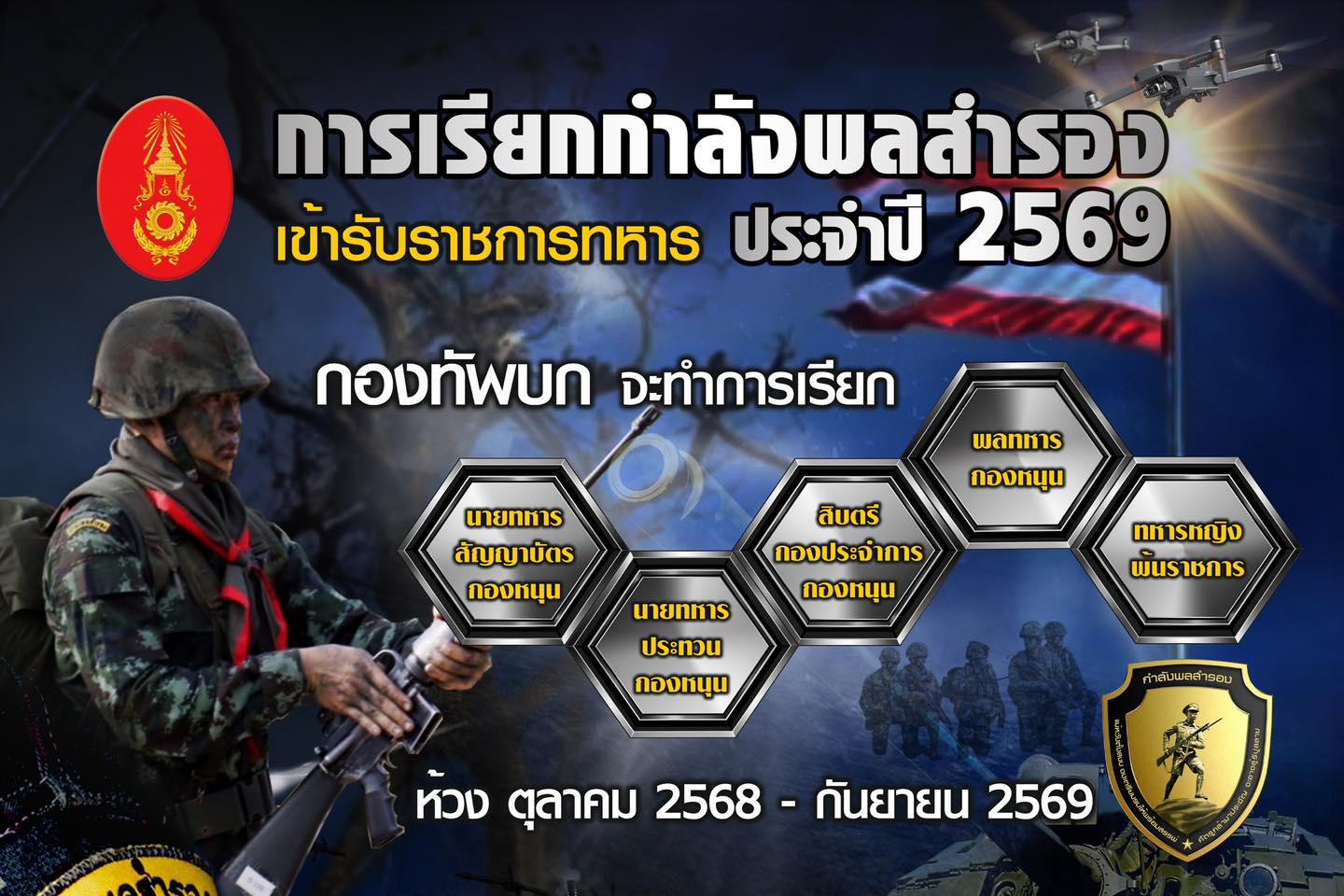 กองทัพบก แจงเรียกกำลังพลสำรอง