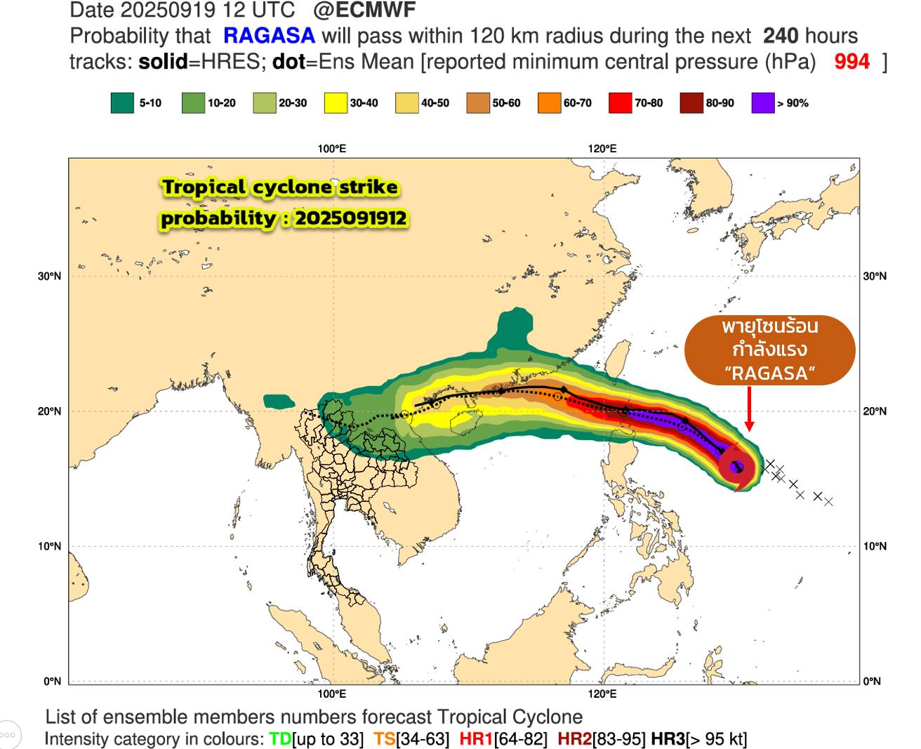 อัปเดต!พายุ"RAGASA" จ่อแรงขึ้นเป็นพายุไต้ฝุ่น