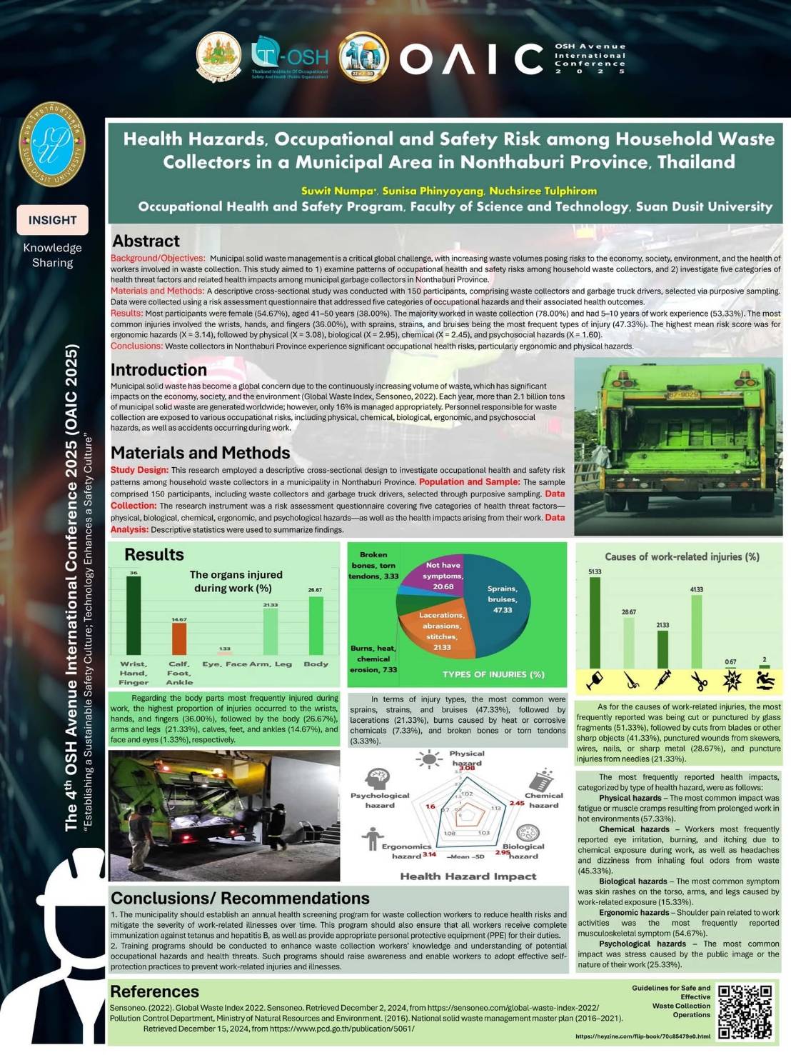 ม.สวนดุสิต รับรางวัลชนะเลิศ เสนอผลงานวิจัย ประเภท Poster Presentation