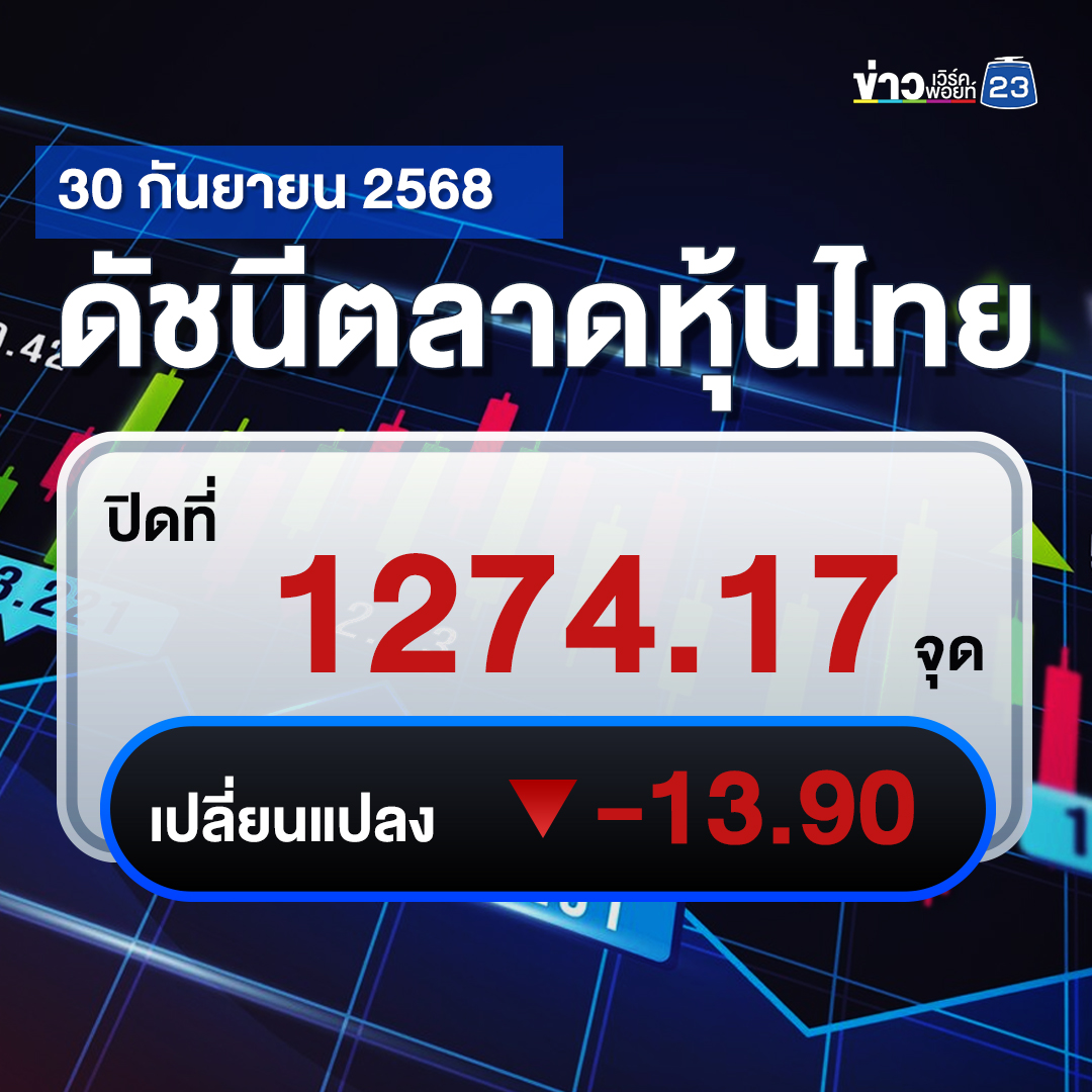 เช็กที่นี่!"ตลาดหุ้นไทย"วันนี้ -13.90 จุด