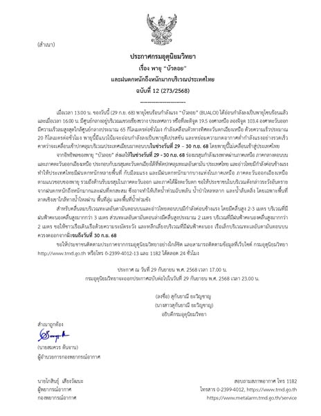 อุตุฯ ประกาศ ฉ.12 พายุ “บัวลอย”