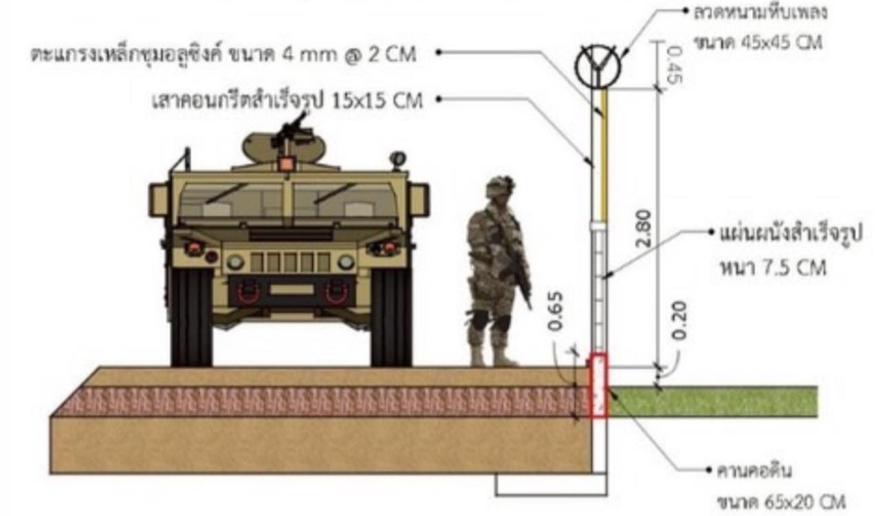 บก.ทท.เปิดแบบก่อสร้างรั้วชายแดน ราคารวมปรับพื้นถนน ตกกิโลเมตรละ 8.6 ล้านบาท
