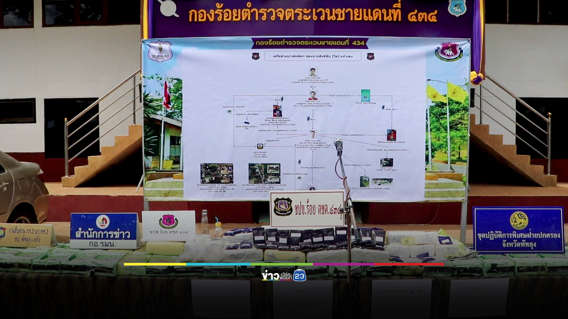ตชด.พัทลุง จับยาไอซ์ 59 กก.ยาบ้า 1.6 แสนเม็ด