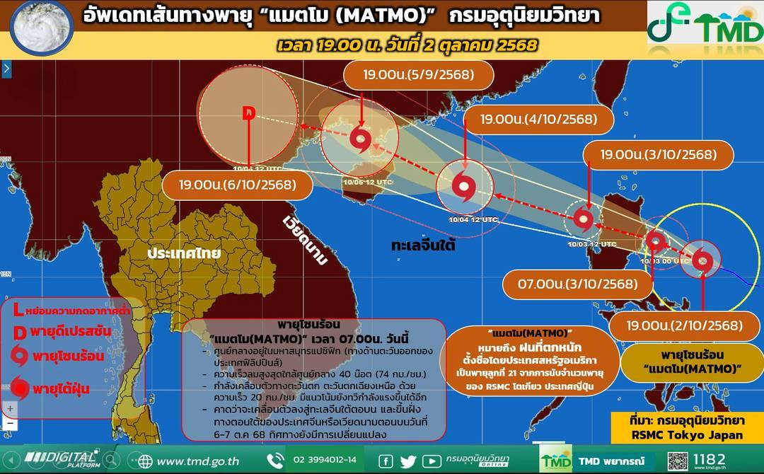 อุตุฯ เปิดเส้นทางพายุโซนร้อน "แมตโม(MATMO)"
