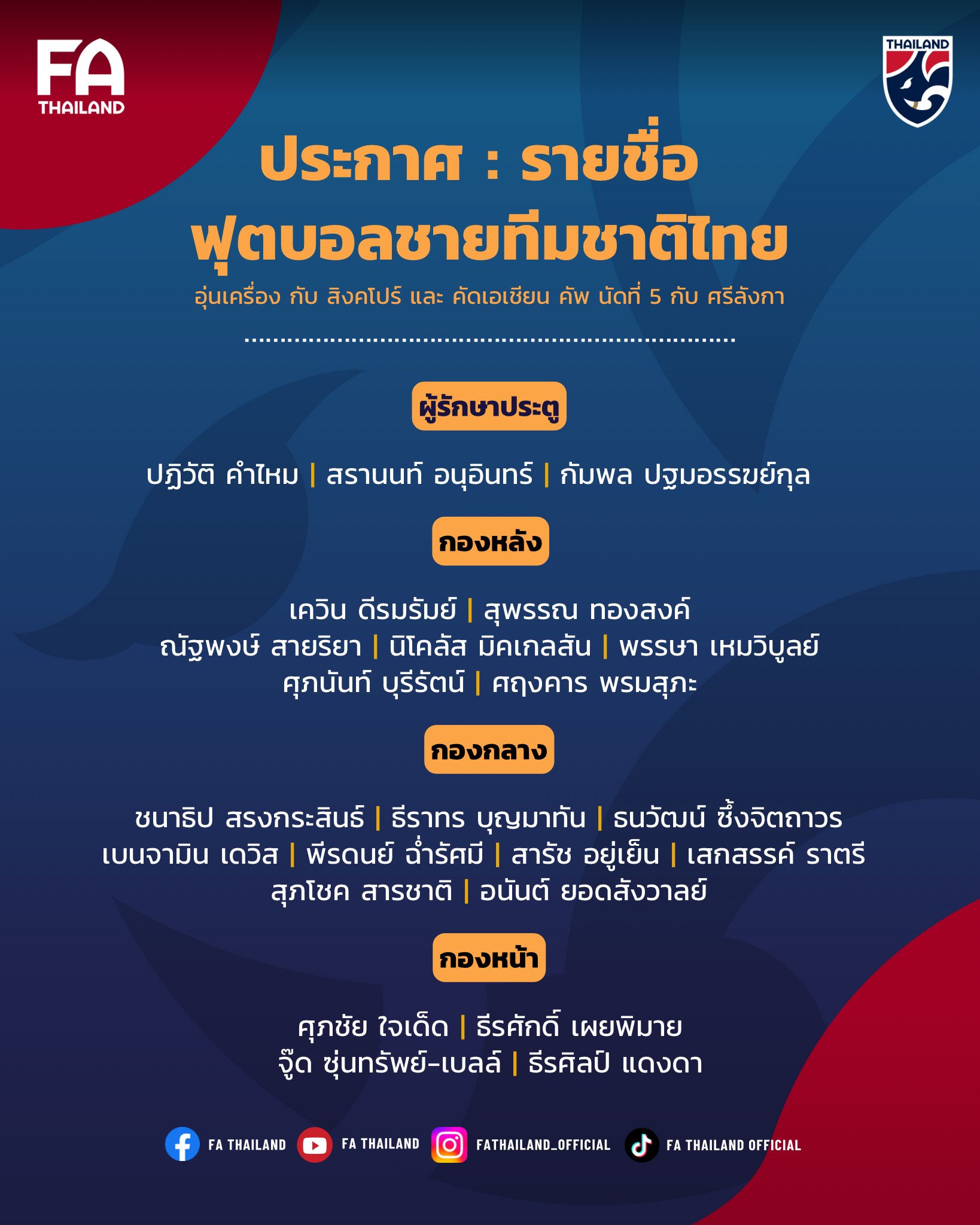 เช็กรายชื่อ 23 นักเตะทีมชาติไทย ในยุค "แอนโธนี ฮัดสัน"