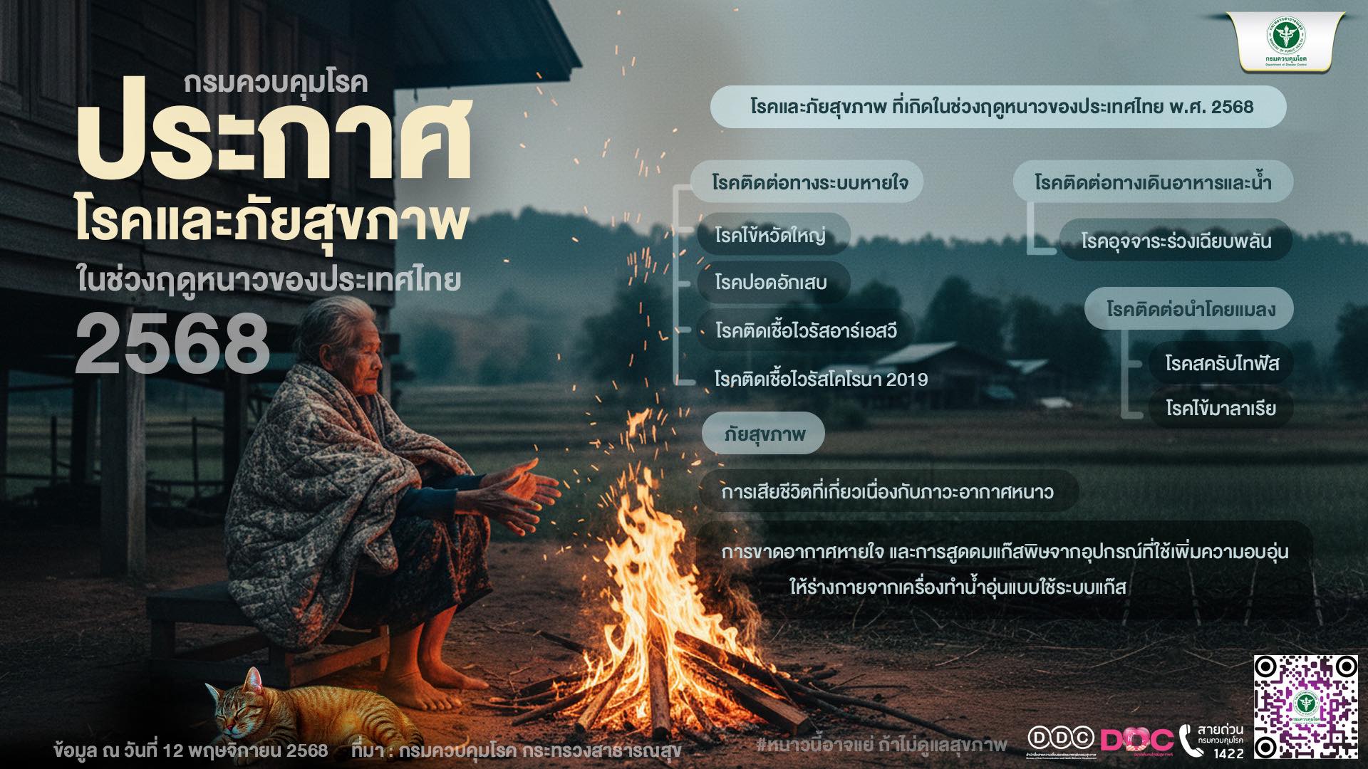 กรมควบคุมโรค เตือน"โรคในฤดูหนาว" 2568