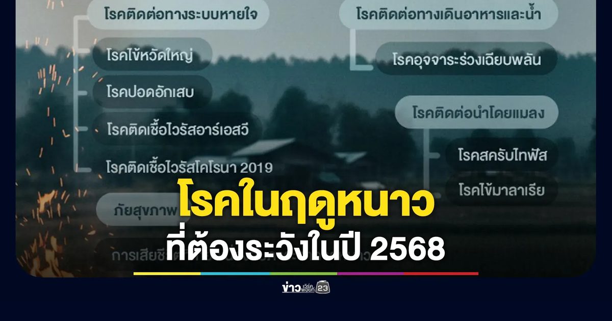 กรมควบคุมโรค เตือน"โรคในฤดูหนาว" 2568